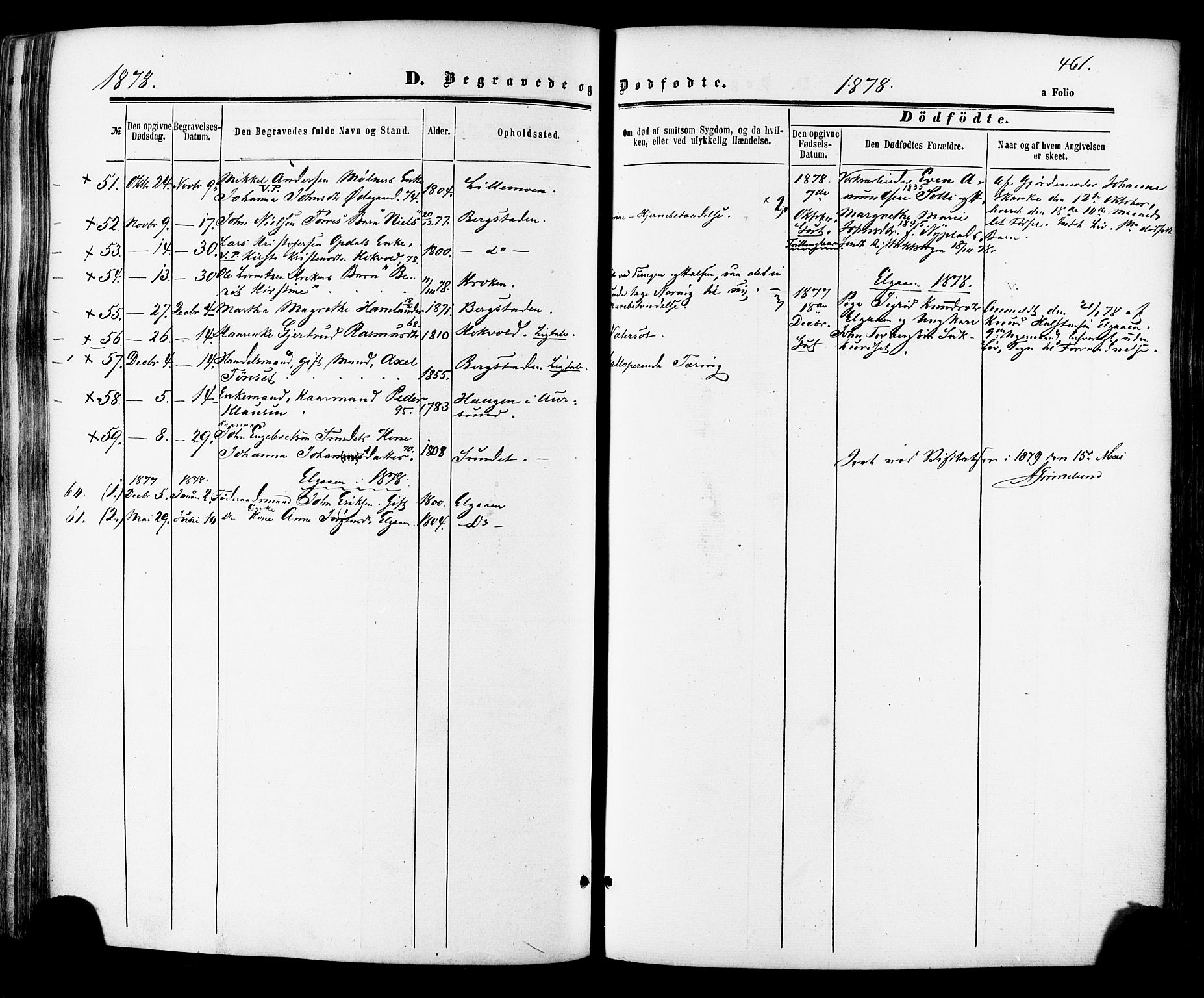 Ministerialprotokoller, klokkerbøker og fødselsregistre - Sør-Trøndelag, SAT/A-1456/681/L0932: Parish register (official) no. 681A10, 1860-1878, p. 461