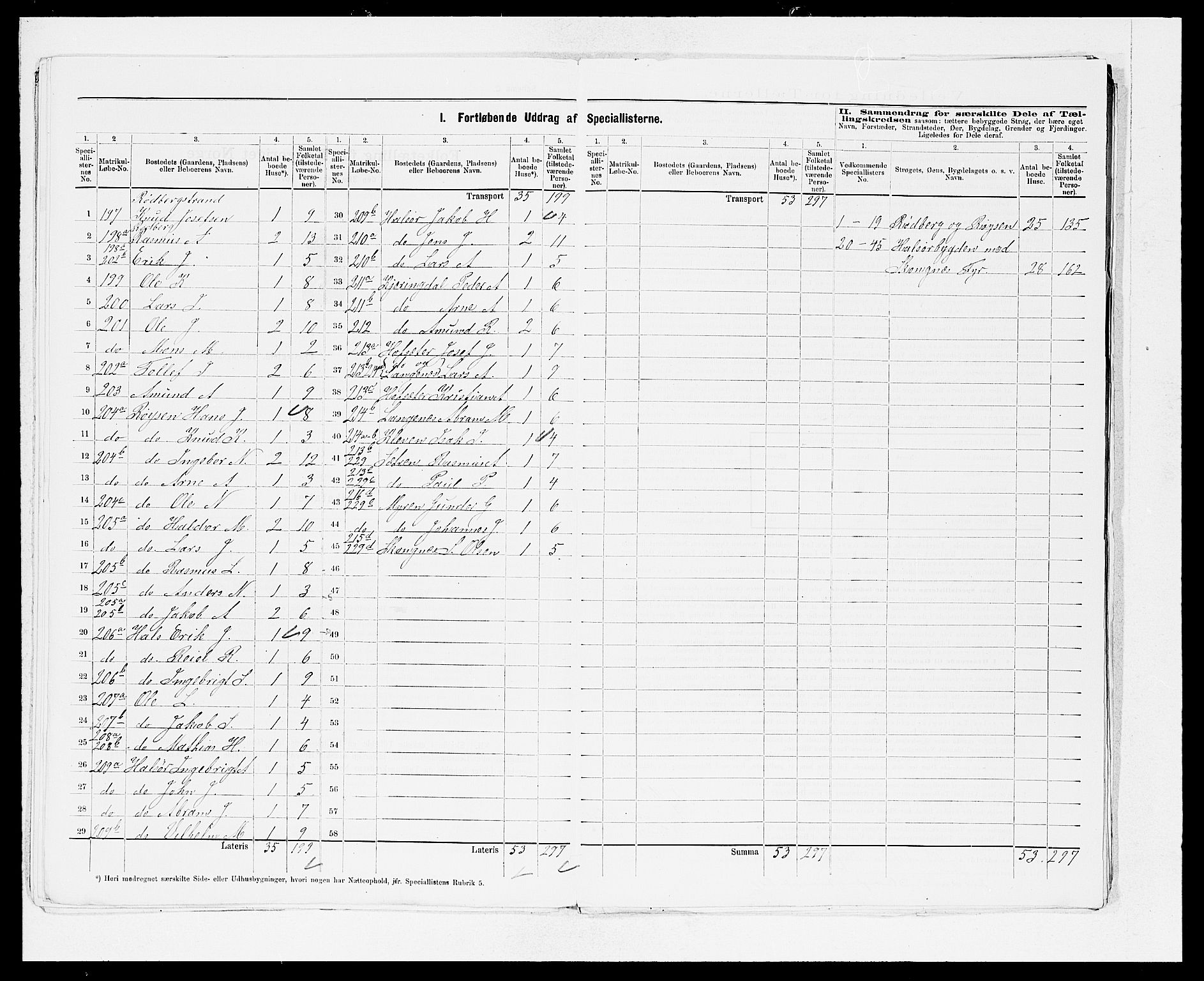 SAB, 1875 Census for 1441P Selje, 1875, p. 12