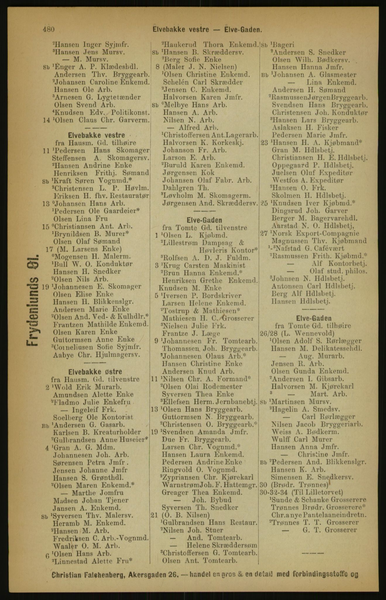 Kristiania/Oslo adressebok, PUBL/-, 1891, p. 480