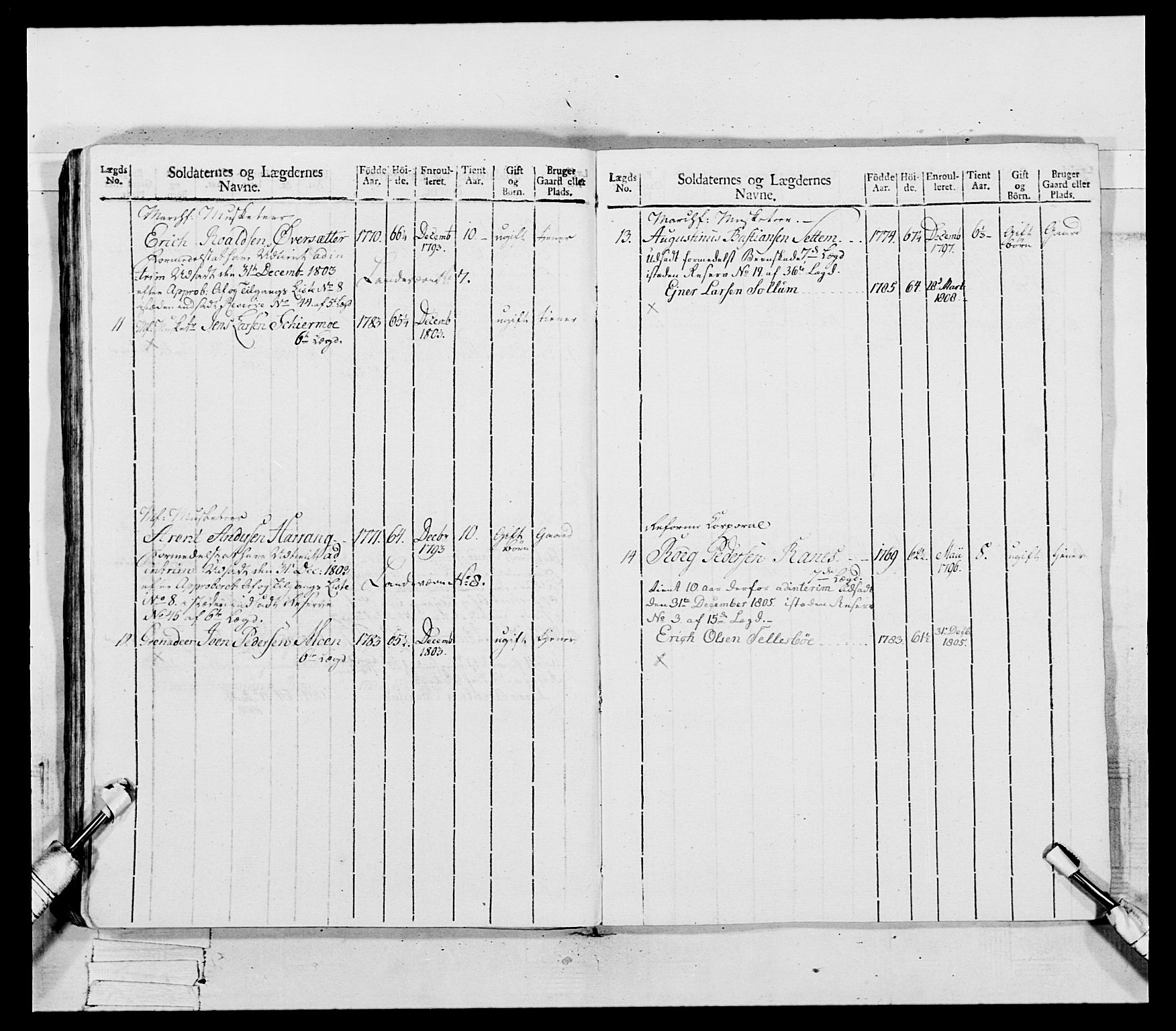 Generalitets- og kommissariatskollegiet, Det kongelige norske kommissariatskollegium, AV/RA-EA-5420/E/Eh/L0081: 2. Trondheimske nasjonale infanteriregiment, 1801-1804, p. 119