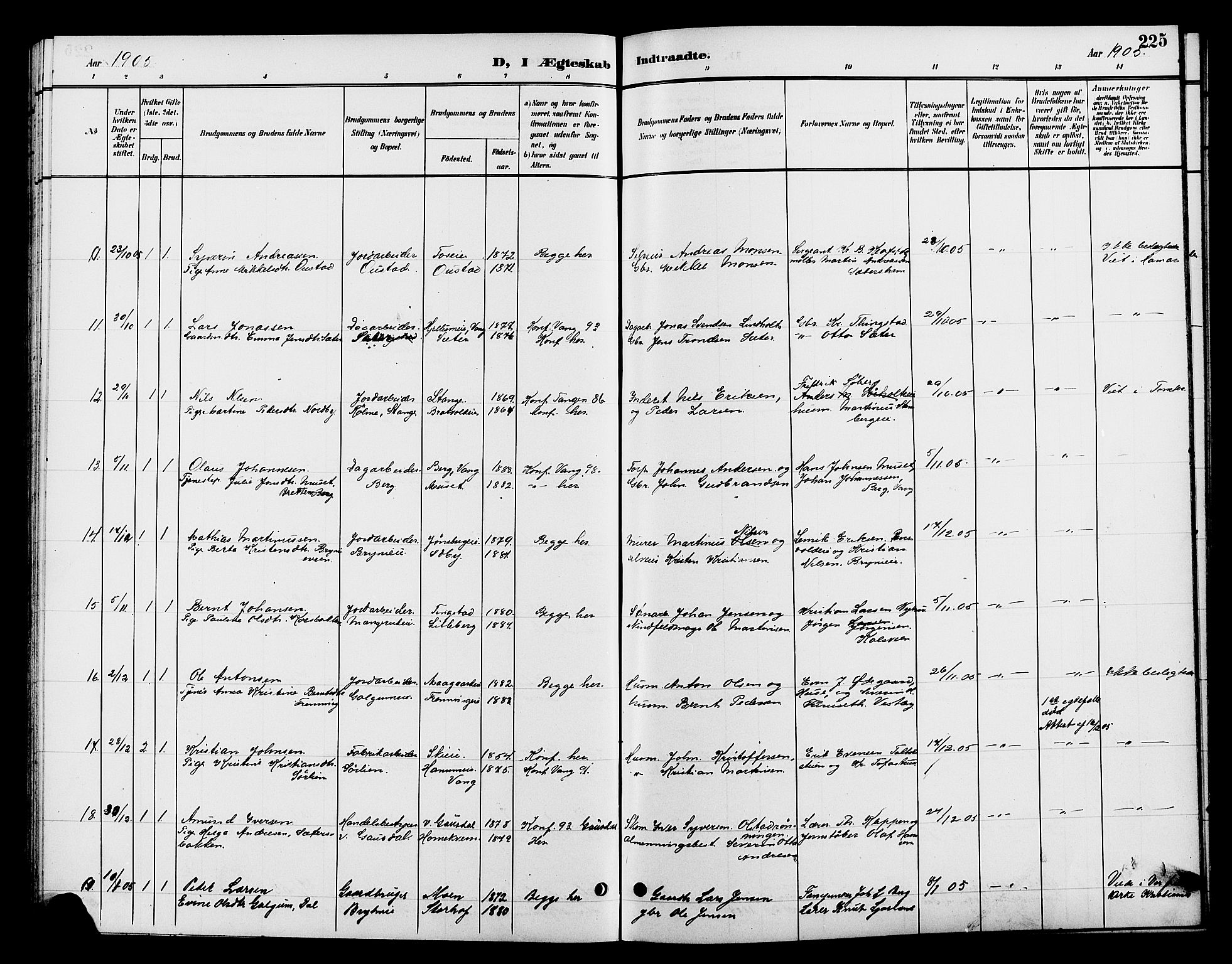 Romedal prestekontor, SAH/PREST-004/L/L0012: Parish register (copy) no. 12, 1896-1914, p. 225