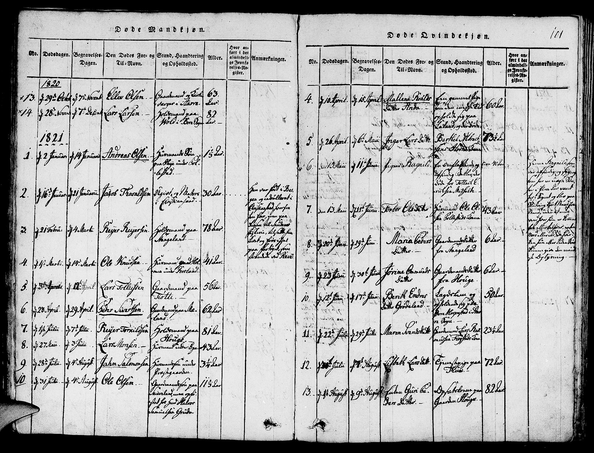 Klepp sokneprestkontor, SAST/A-101803/001/3/30BA/L0002: Parish register (official) no. A 2, 1816-1833, p. 101
