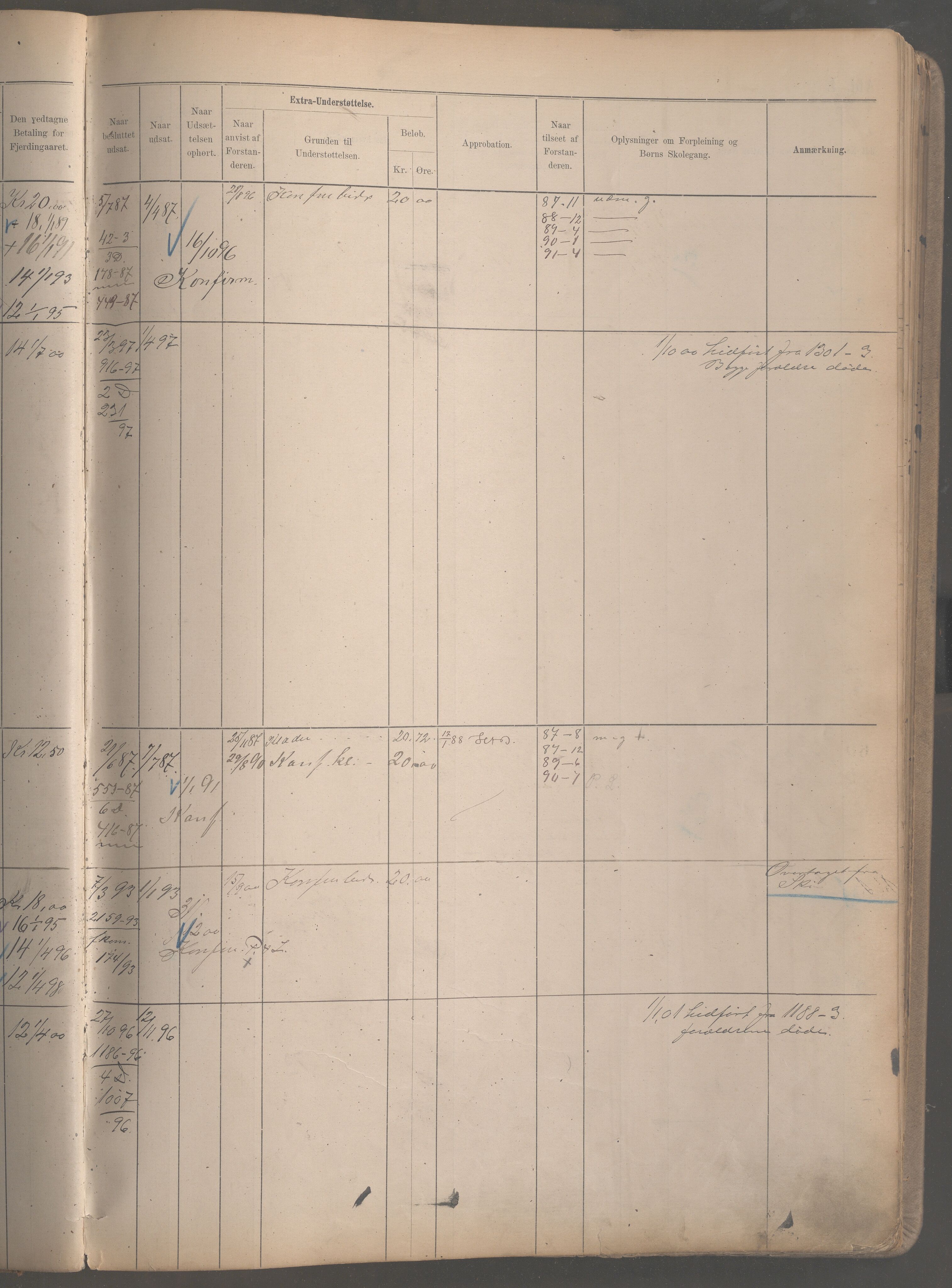 Fattigvesenet, OBA/A-20045/H/Hb/L0003: Manntallsprotokoll. Mnr. 1-399, 1887-1901, p. 124