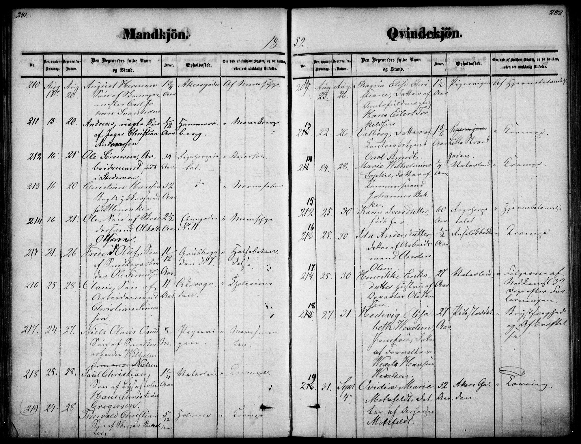 Oslo domkirke Kirkebøker, SAO/A-10752/F/Fa/L0025: Parish register (official) no. 25, 1847-1867, p. 281-282