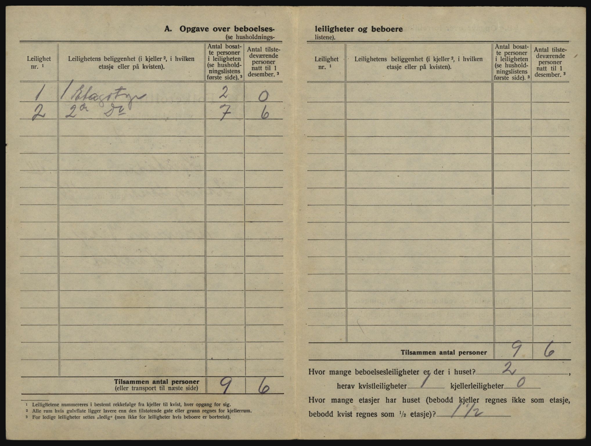 SATØ, 1920 census for Harstad, 1920, p. 772