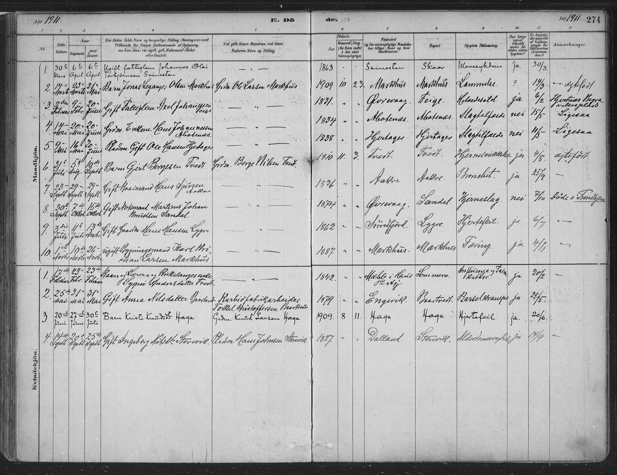 Fusa sokneprestembete, SAB/A-75401/H/Haa: Parish register (official) no. D 1, 1880-1938, p. 274