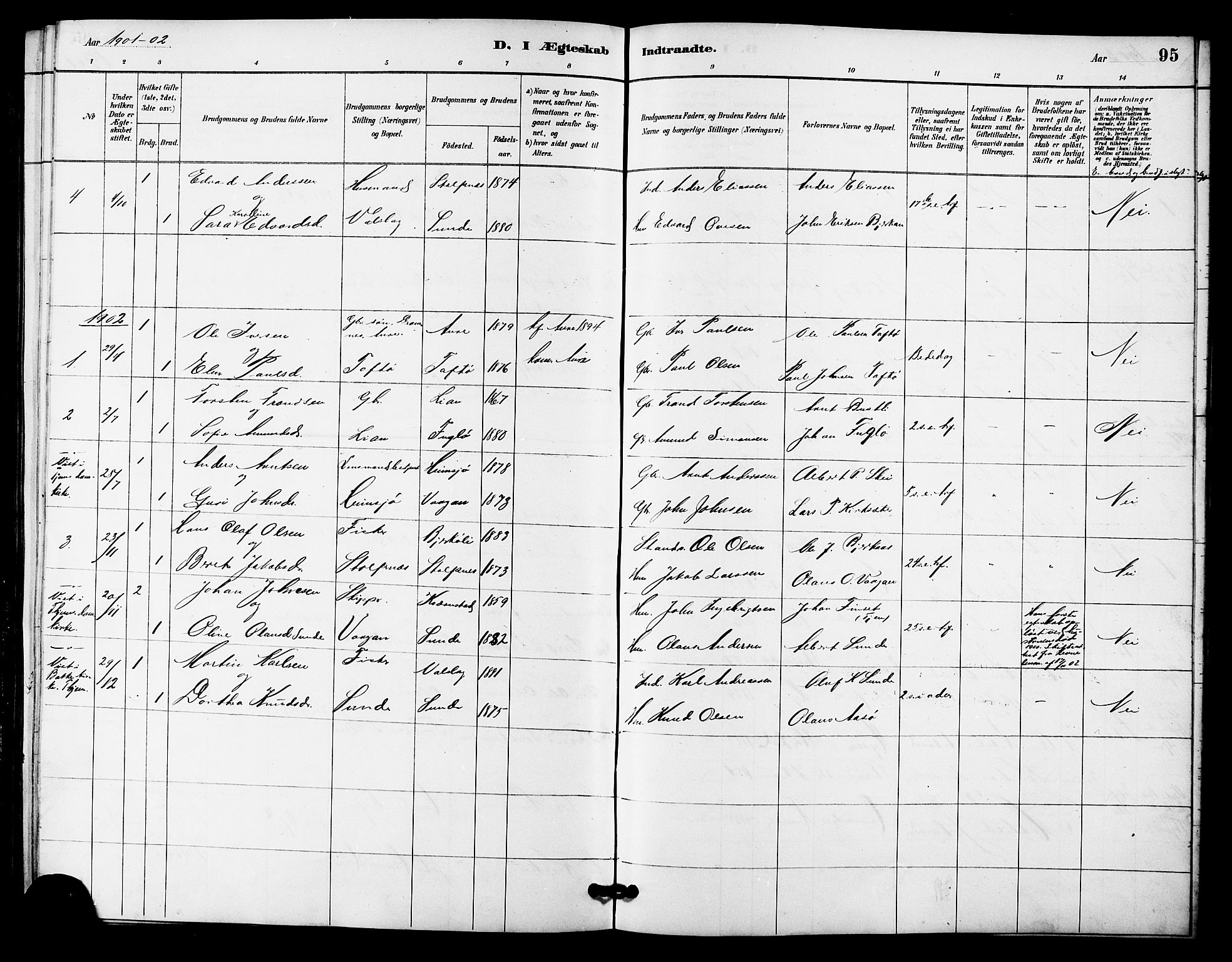 Ministerialprotokoller, klokkerbøker og fødselsregistre - Sør-Trøndelag, SAT/A-1456/633/L0519: Parish register (copy) no. 633C01, 1884-1905, p. 95