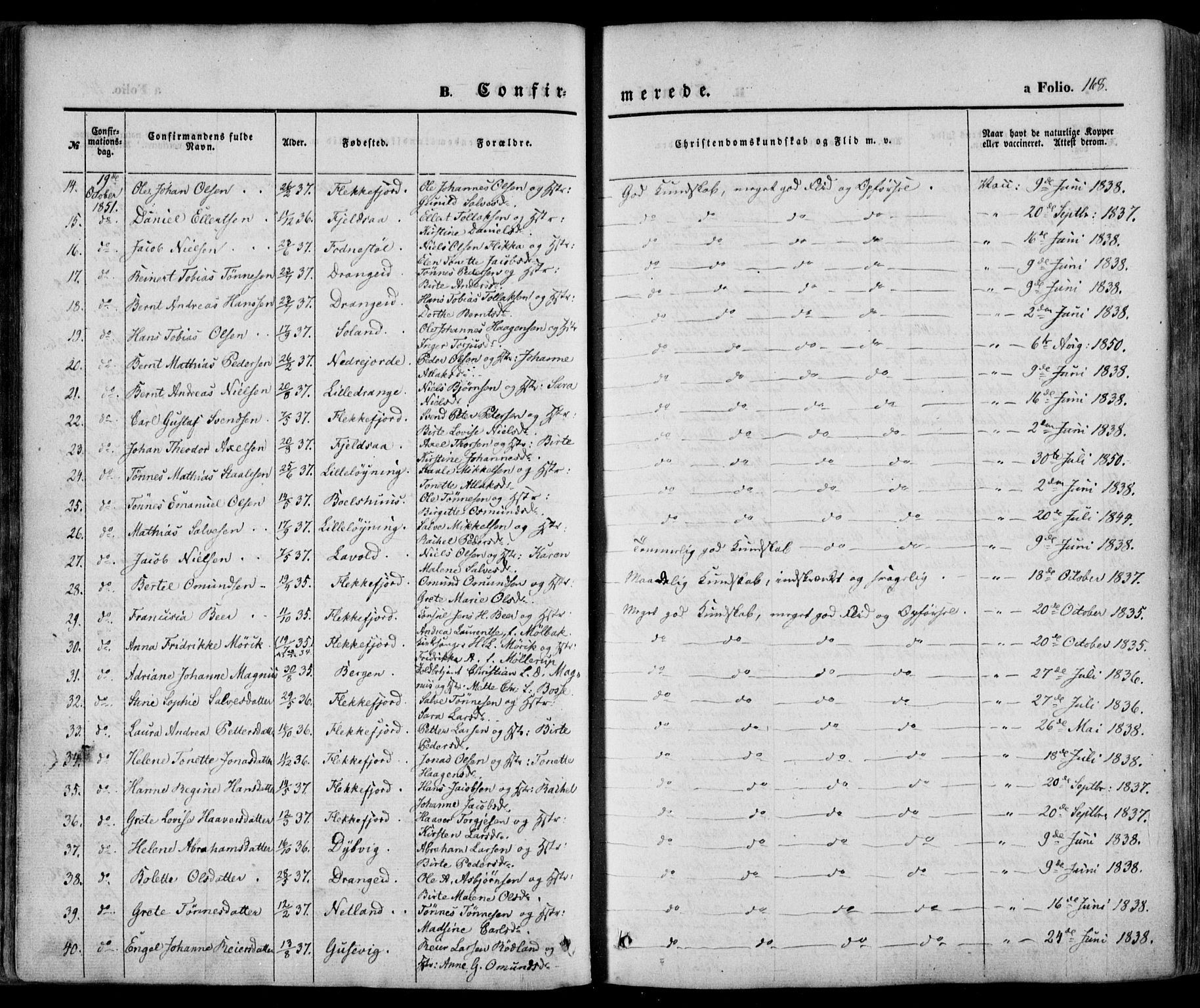 Flekkefjord sokneprestkontor, SAK/1111-0012/F/Fa/Fac/L0005: Parish register (official) no. A 5, 1849-1875, p. 168