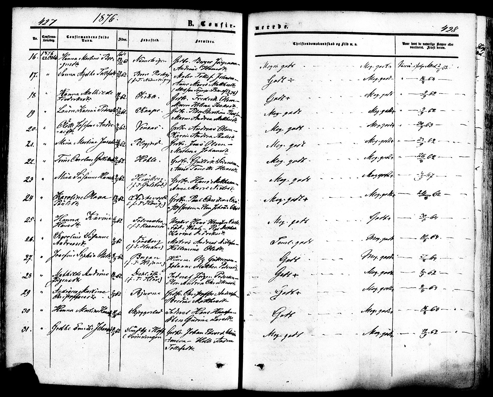 Ramnes kirkebøker, SAKO/A-314/F/Fa/L0006: Parish register (official) no. I 6, 1862-1877, p. 427-428