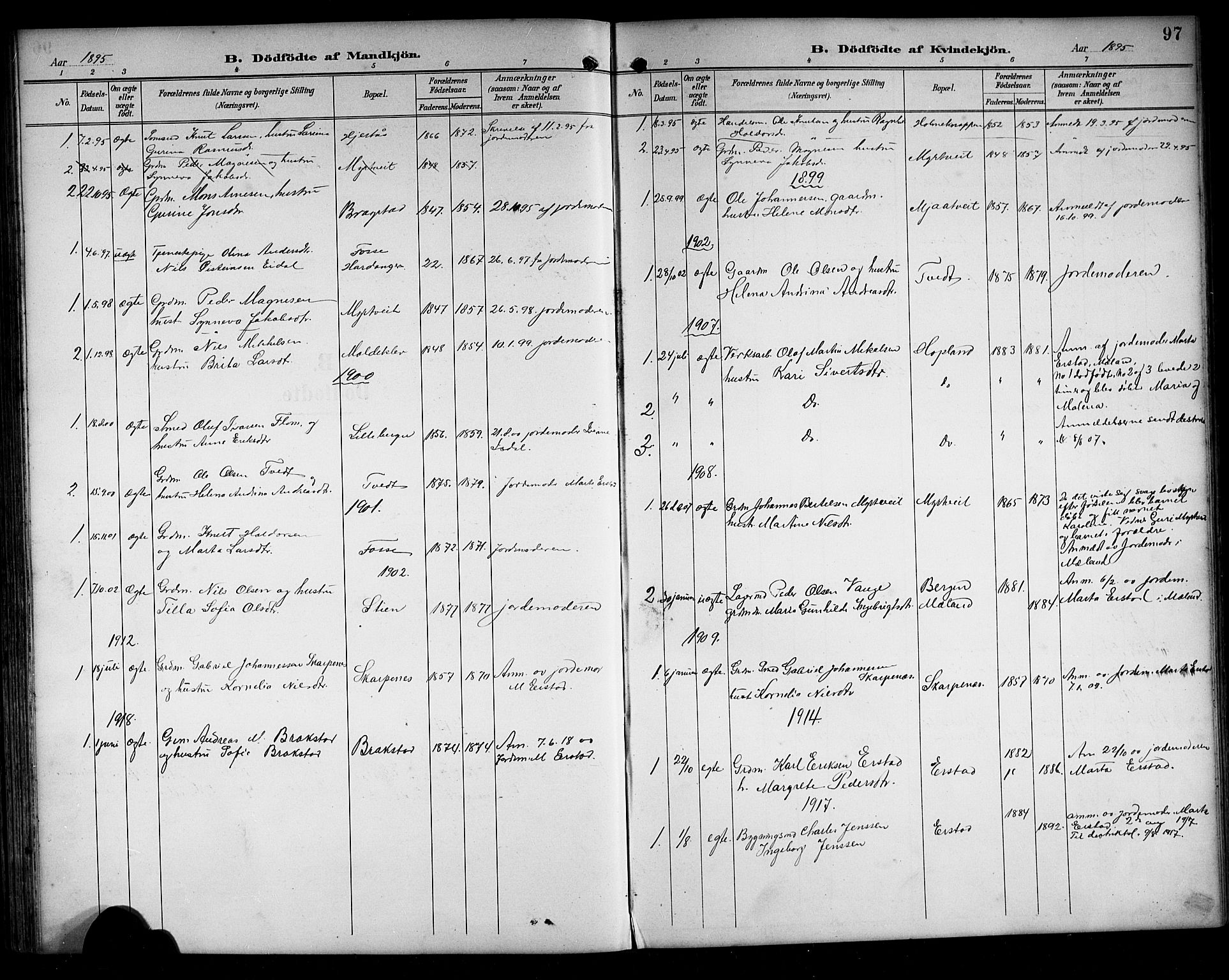Alversund Sokneprestembete, SAB/A-73901/H/Ha/Hab: Parish register (copy) no. C 4, 1894-1924, p. 97