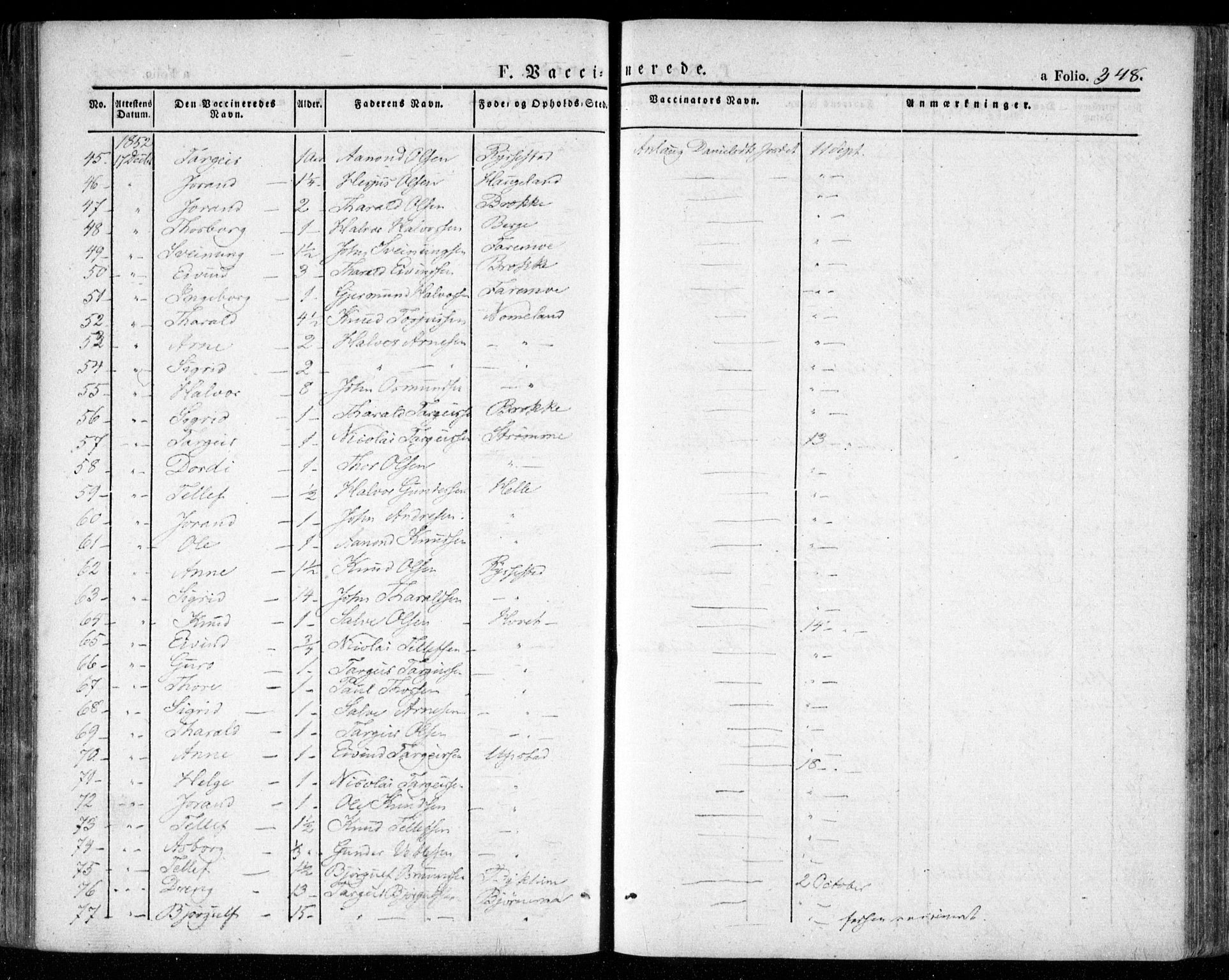 Valle sokneprestkontor, AV/SAK-1111-0044/F/Fa/Fac/L0006: Parish register (official) no. A 6, 1831-1853, p. 348