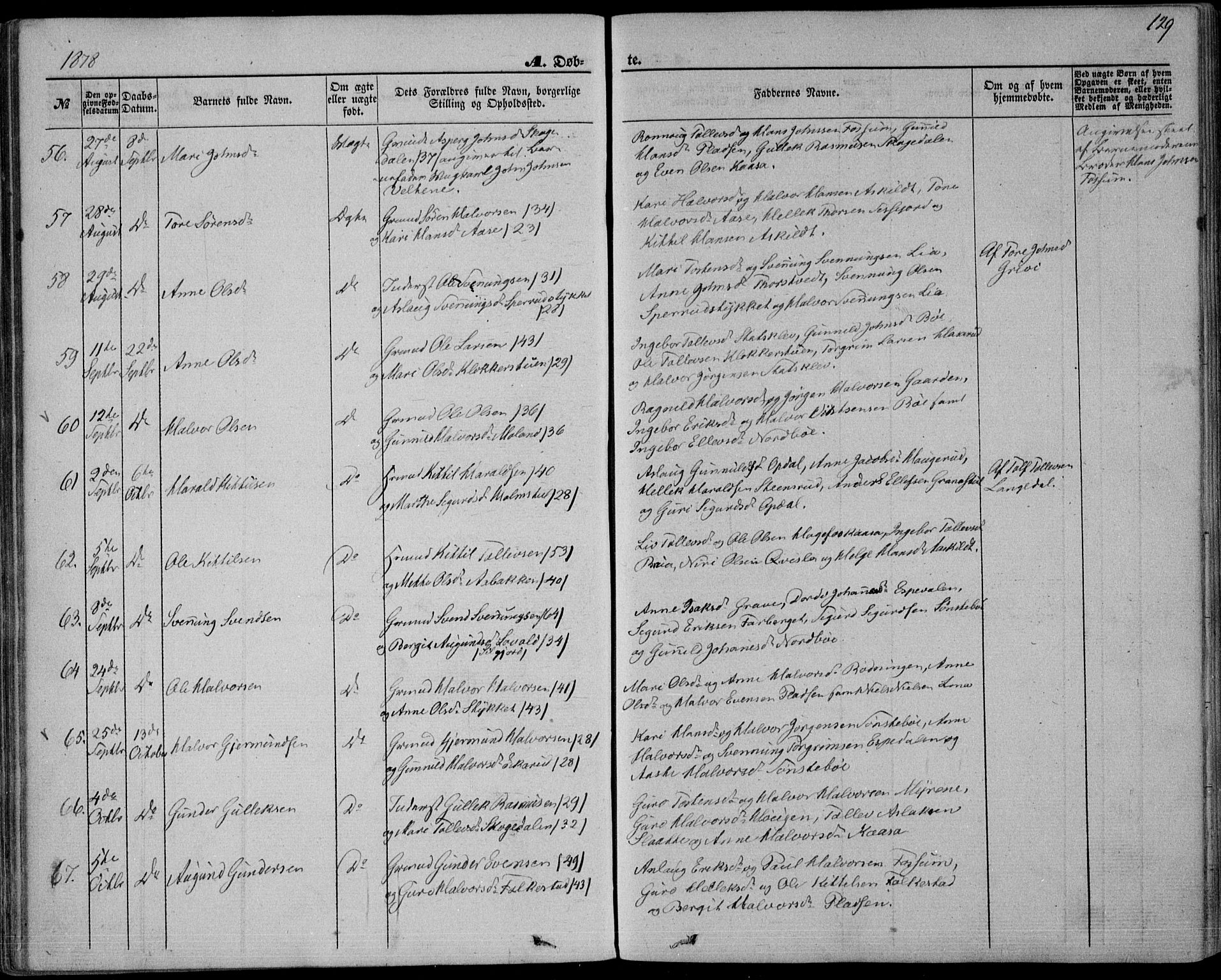 Bø kirkebøker, SAKO/A-257/F/Fa/L0009: Parish register (official) no. 9, 1862-1879, p. 129