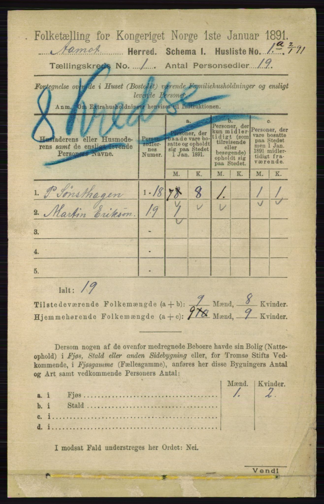 RA, 1891 census for 0429 Åmot, 1891, p. 28