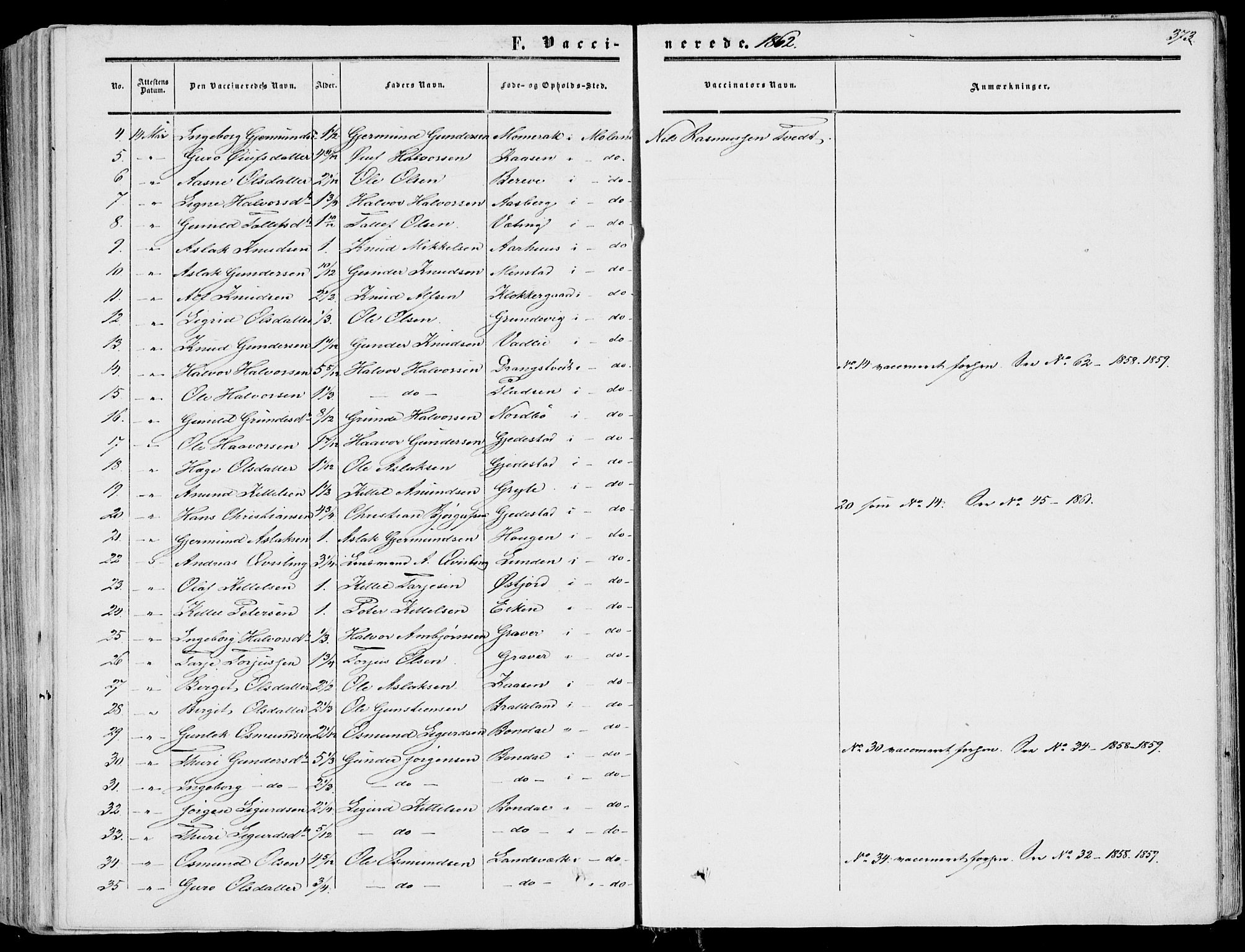 Fyresdal kirkebøker, AV/SAKO-A-263/F/Fa/L0005: Parish register (official) no. I 5, 1855-1871, p. 373