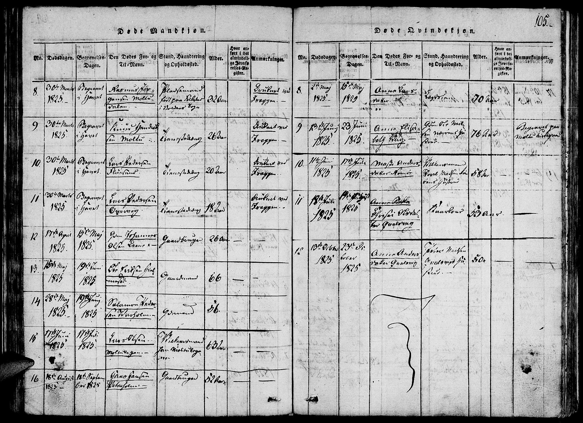 Ministerialprotokoller, klokkerbøker og fødselsregistre - Møre og Romsdal, AV/SAT-A-1454/507/L0069: Parish register (official) no. 507A04, 1816-1841, p. 105