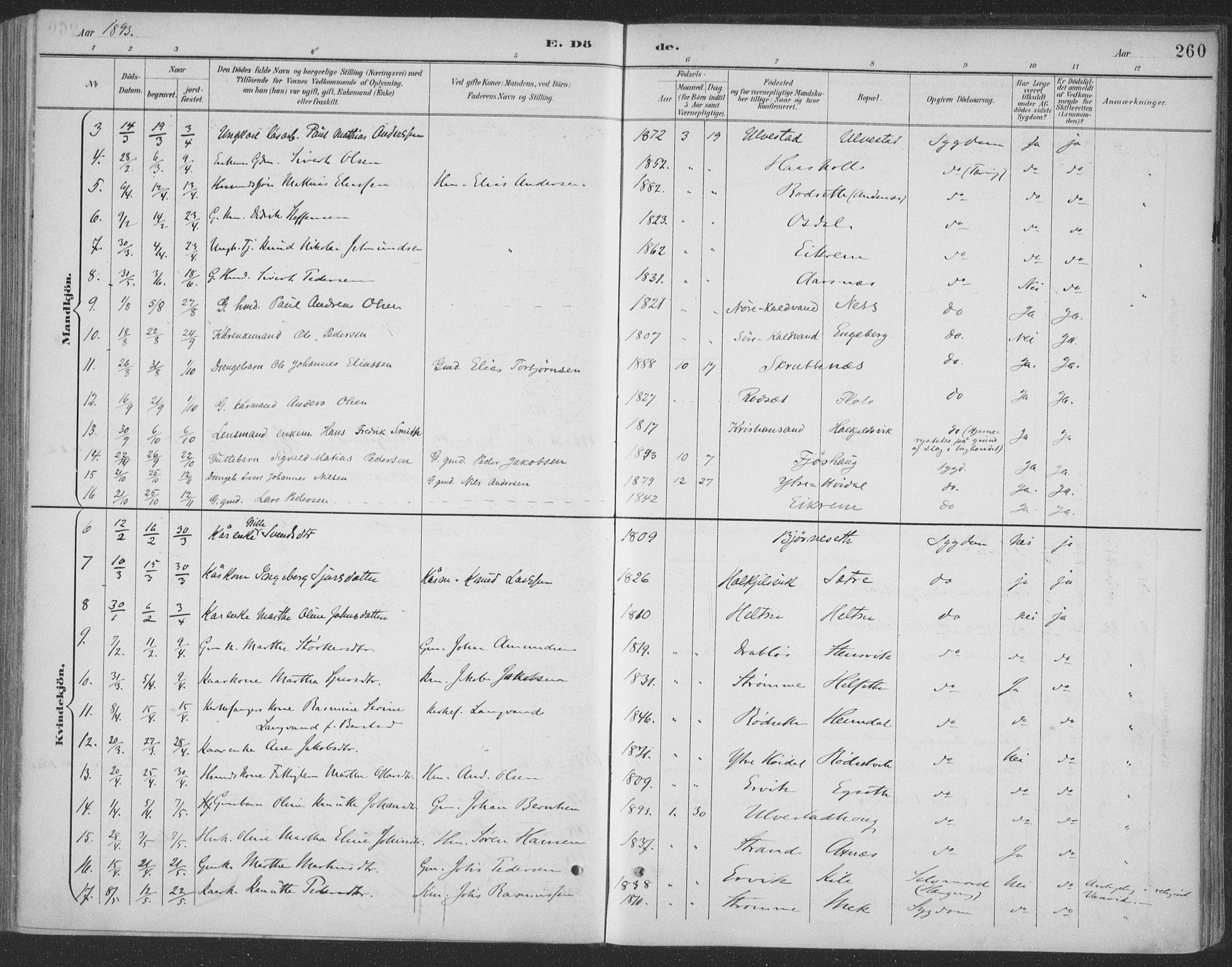 Ministerialprotokoller, klokkerbøker og fødselsregistre - Møre og Romsdal, AV/SAT-A-1454/511/L0142: Parish register (official) no. 511A09, 1891-1905, p. 260