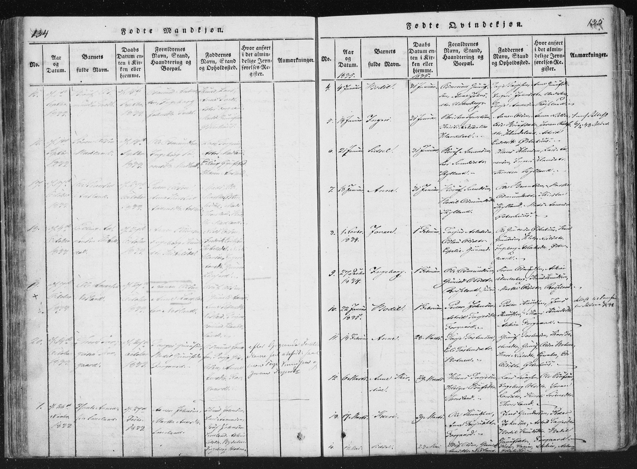 Åseral sokneprestkontor, SAK/1111-0051/F/Fa/L0001: Parish register (official) no. A 1, 1815-1853, p. 134-135