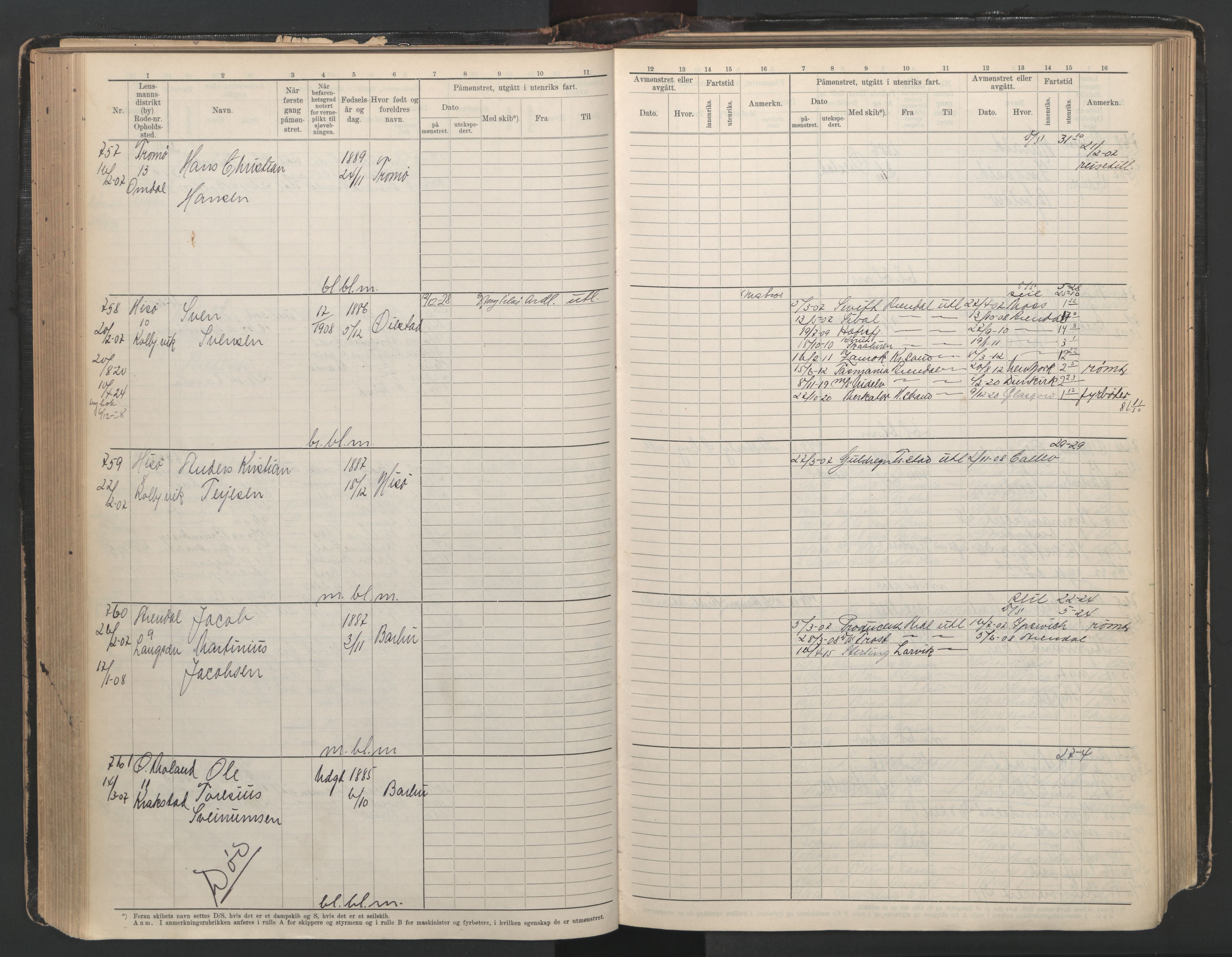 Arendal mønstringskrets, AV/SAK-2031-0012/F/Fb/L0003: Hovedrulle A nr 1-2495, E-4, 1899-1949, p. 157