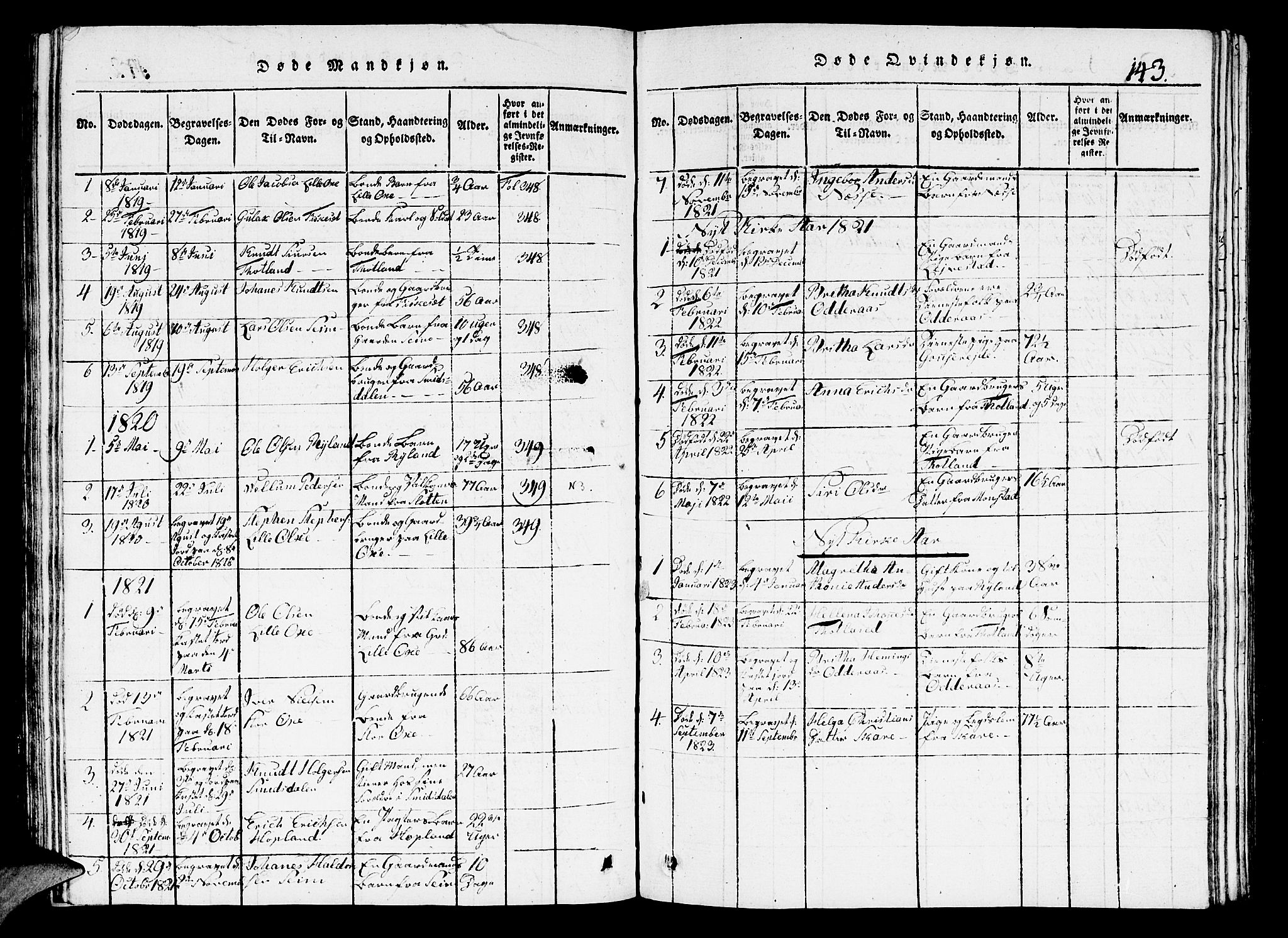 Hosanger sokneprestembete, SAB/A-75801/H/Hab: Parish register (copy) no. A 1 /2, 1816-1825, p. 143
