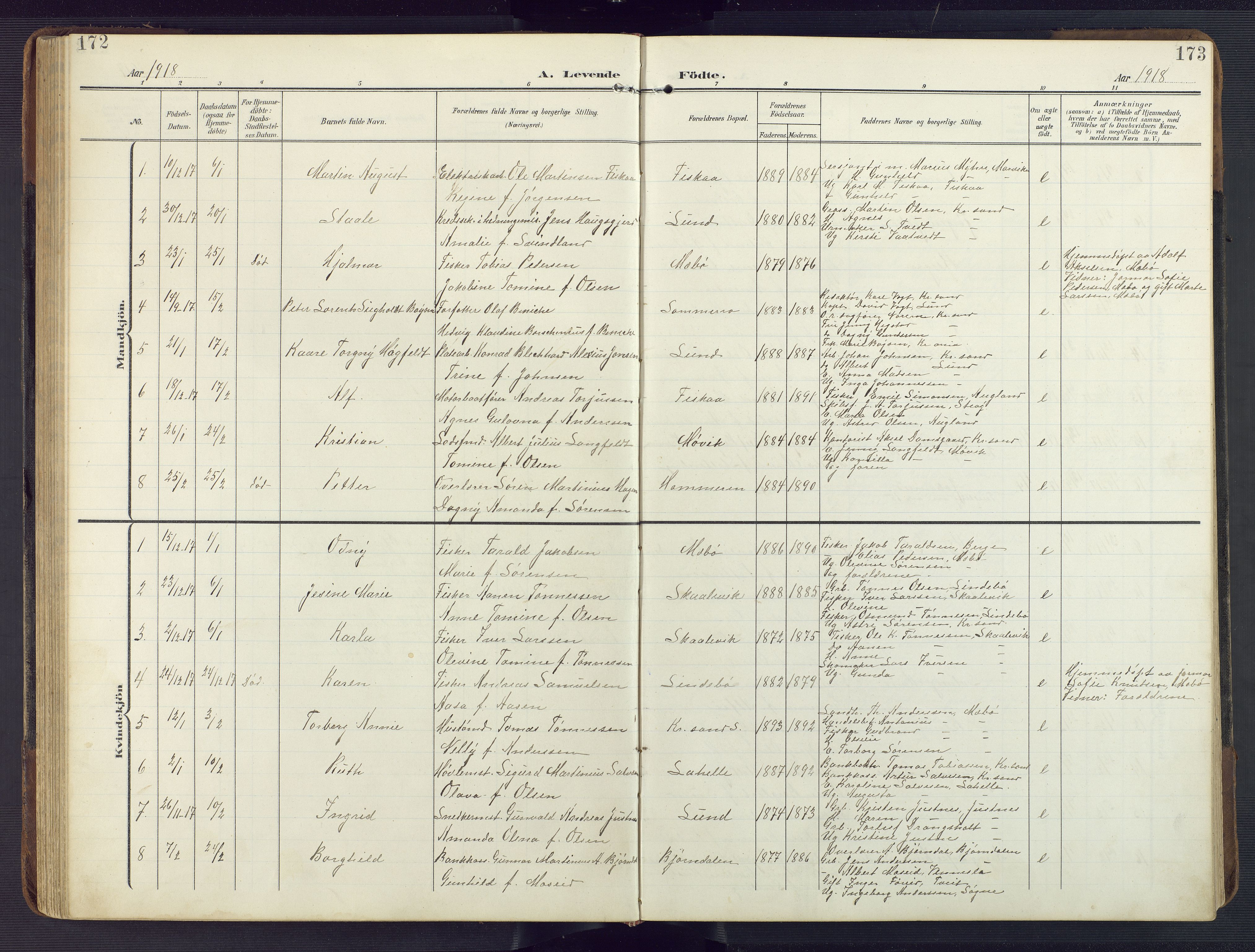 Oddernes sokneprestkontor, SAK/1111-0033/F/Fb/Fba/L0010: Parish register (copy) no. B 10, 1907-1941, p. 172-173
