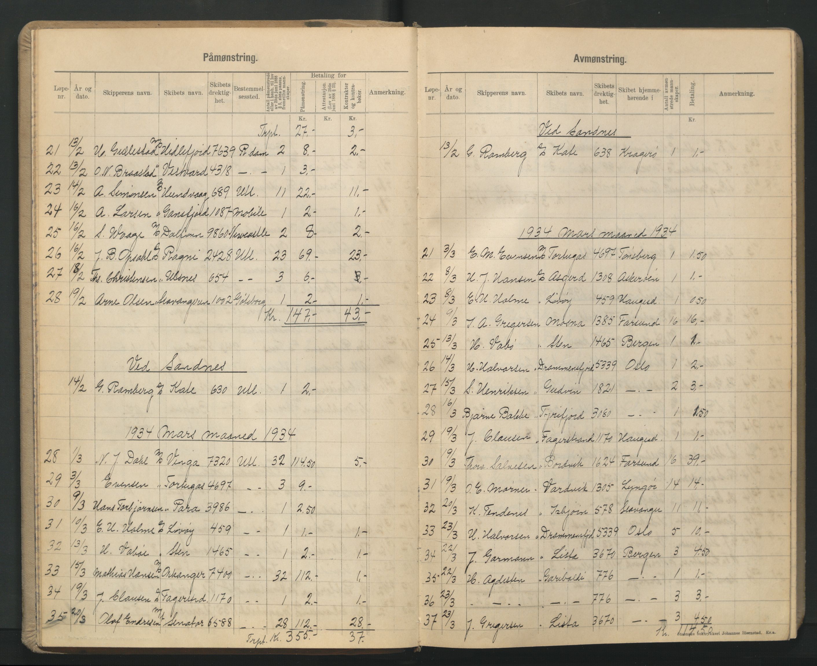 Stavanger sjømannskontor, AV/SAST-A-102006/G/Ga/L0007: Mønstringsjournal, 1933-1951