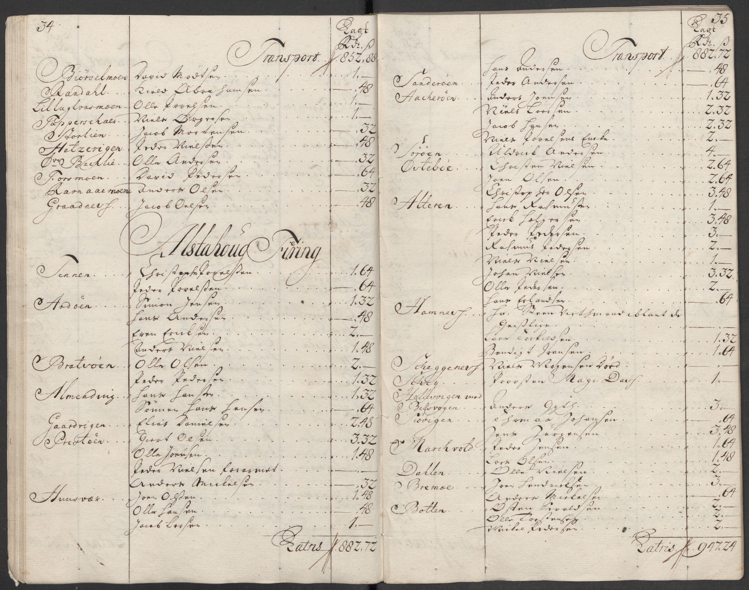 Rentekammeret inntil 1814, Reviderte regnskaper, Fogderegnskap, AV/RA-EA-4092/R65/L4516: Fogderegnskap Helgeland, 1718, p. 150