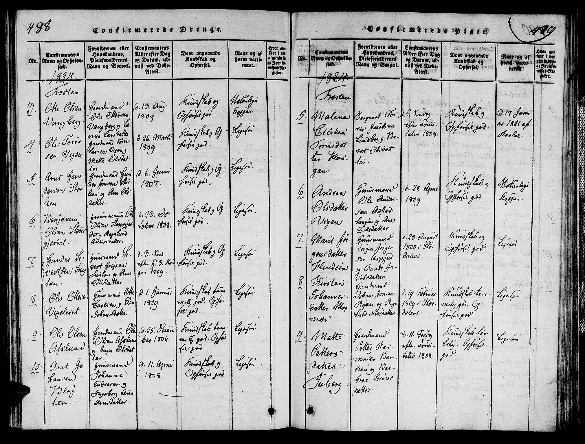 Ministerialprotokoller, klokkerbøker og fødselsregistre - Nord-Trøndelag, SAT/A-1458/713/L0112: Parish register (official) no. 713A04 /1, 1817-1827, p. 488b-489b