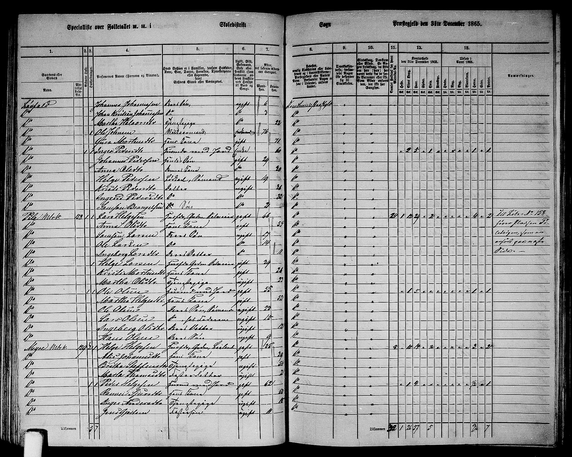 RA, 1865 census for Kvinnherad, 1865, p. 89