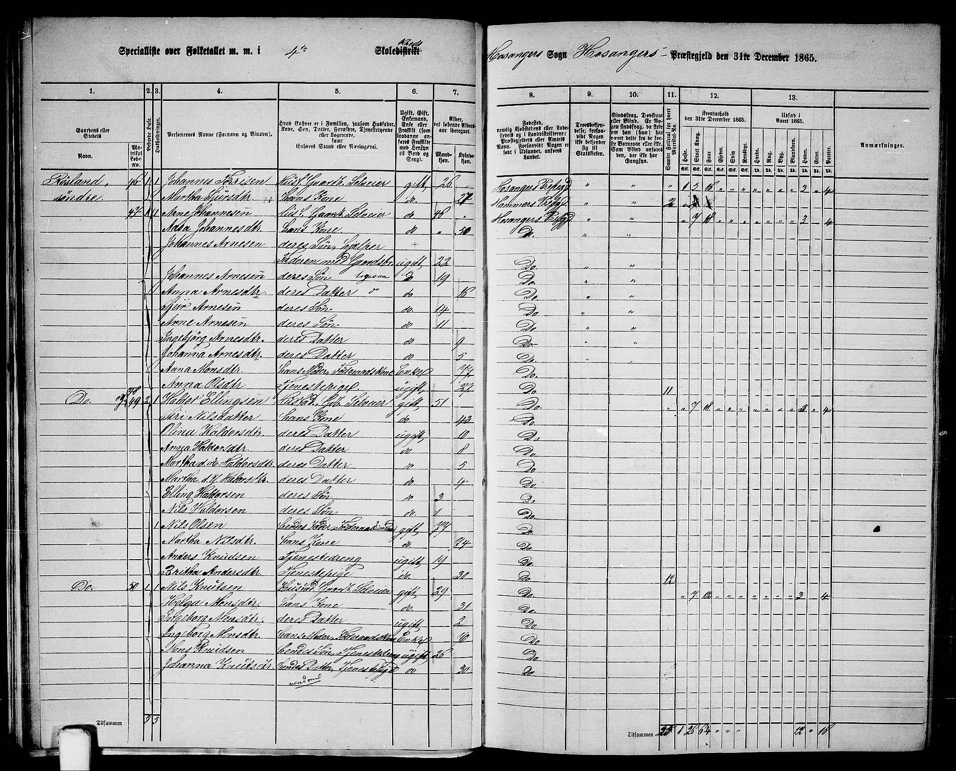 RA, 1865 census for Hosanger, 1865, p. 32