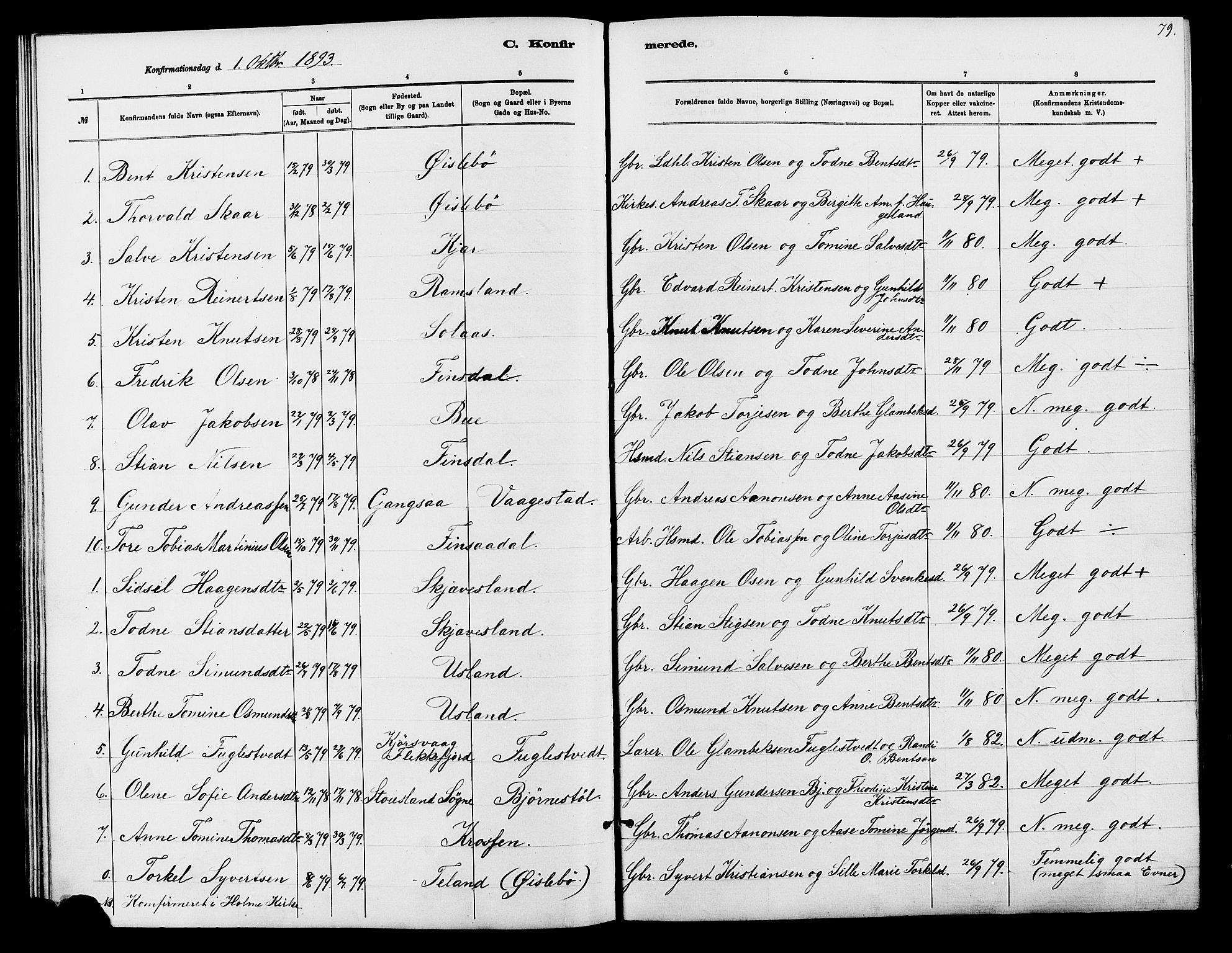 Holum sokneprestkontor, SAK/1111-0022/F/Fb/Fbc/L0003: Parish register (copy) no. B 3, 1882-1908, p. 79