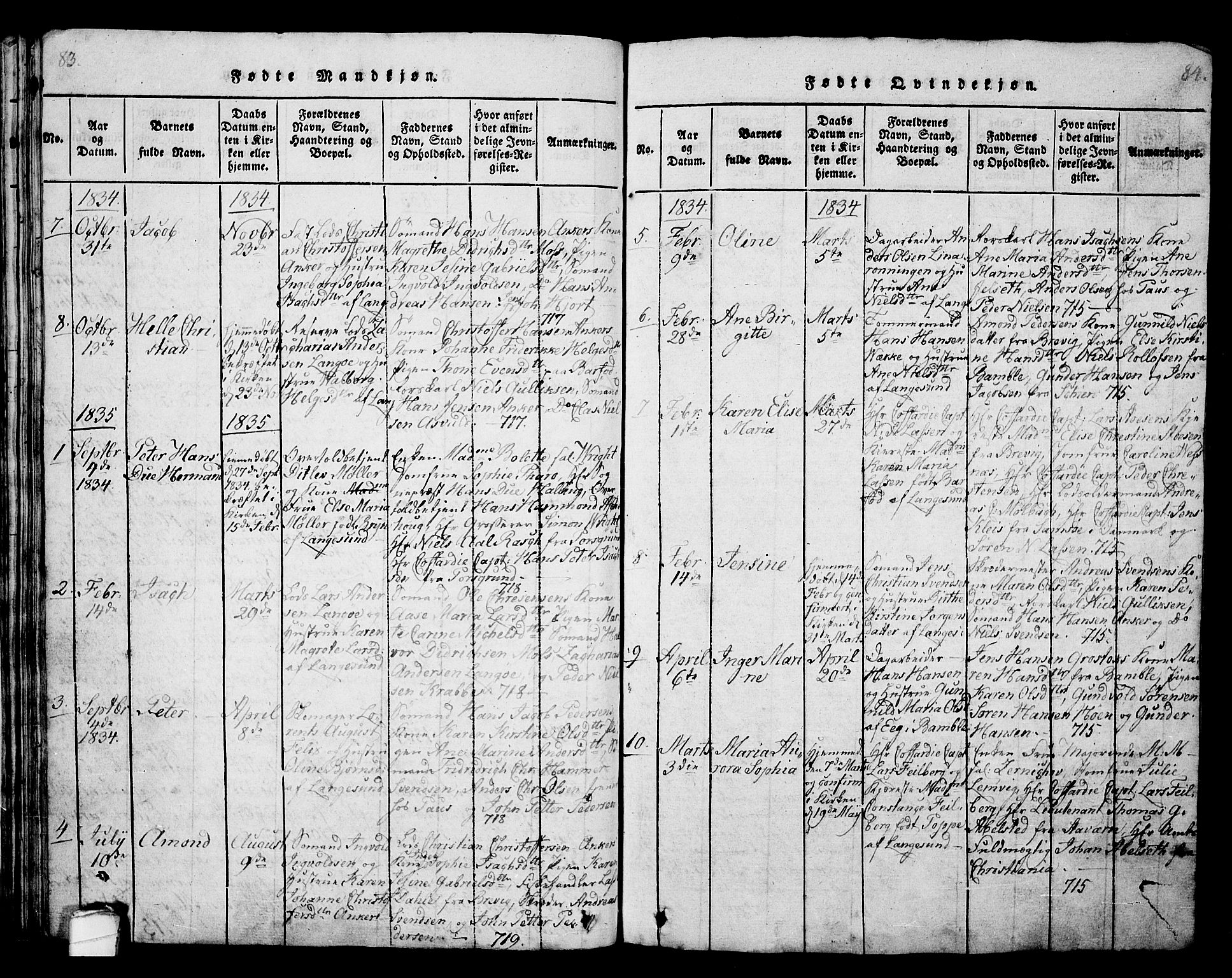 Langesund kirkebøker, AV/SAKO-A-280/G/Ga/L0003: Parish register (copy) no. 3, 1815-1858, p. 83-84