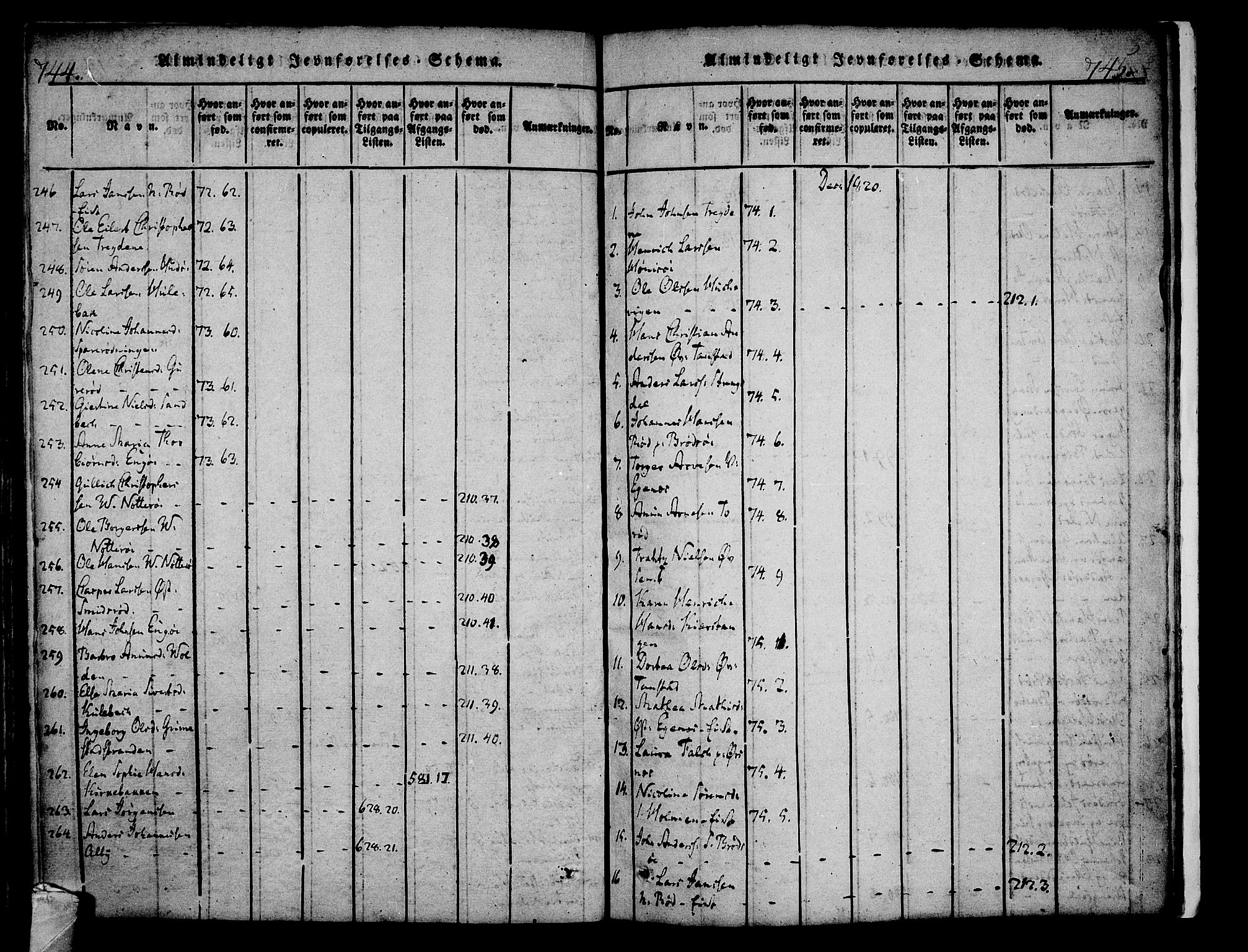 Nøtterøy kirkebøker, AV/SAKO-A-354/F/Fa/L0004: Parish register (official) no. I 4, 1814-1838, p. 744-745