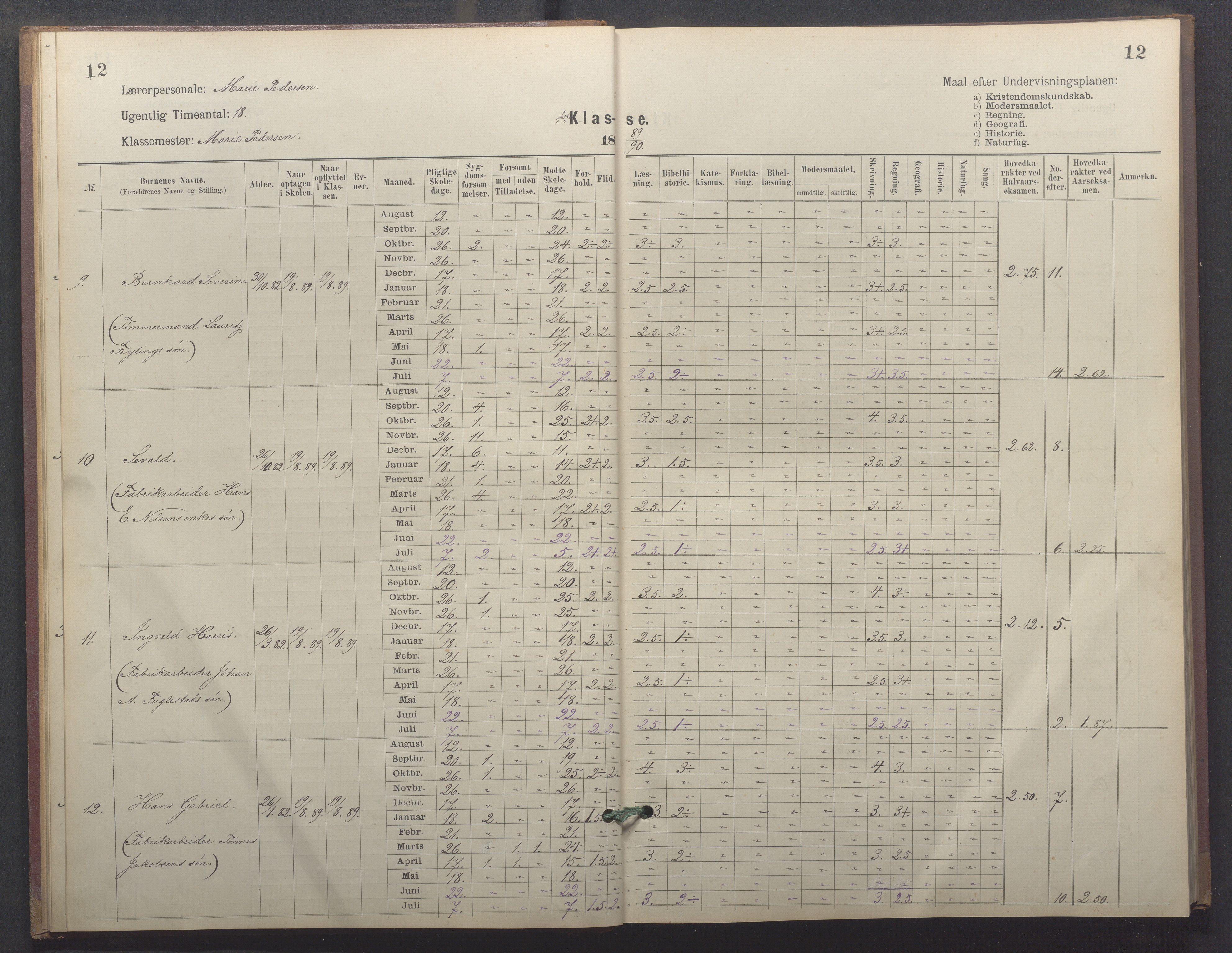 Egersund kommune (Ladested) - Egersund almueskole/folkeskole, IKAR/K-100521/H/L0026: Skoleprotokoll - Almueskolen, 1. klasse, 1889-1893, p. 12