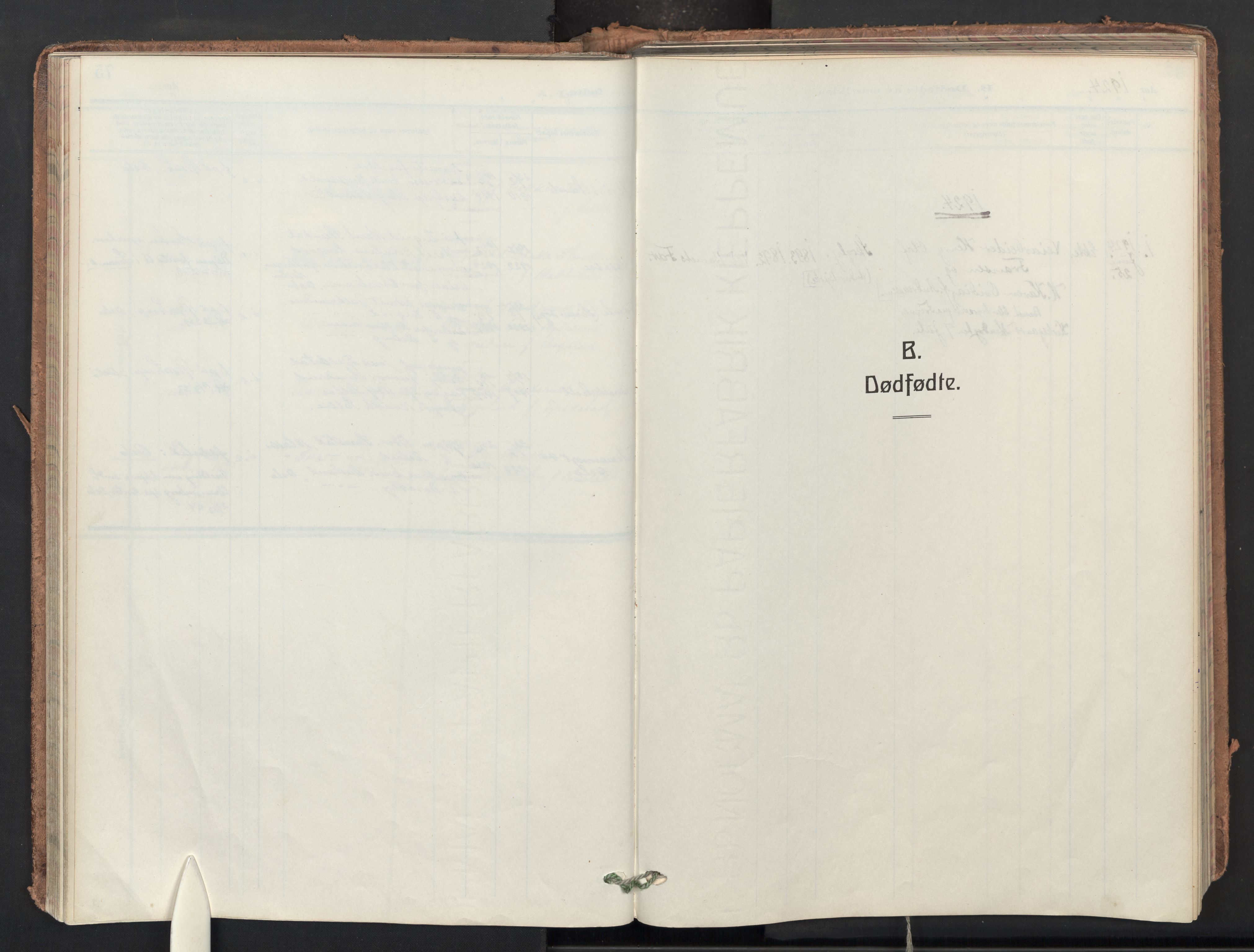 Sørum prestekontor Kirkebøker, SAO/A-10303/F/Fb/L0002: Parish register (official) no. II 2, 1915-1954