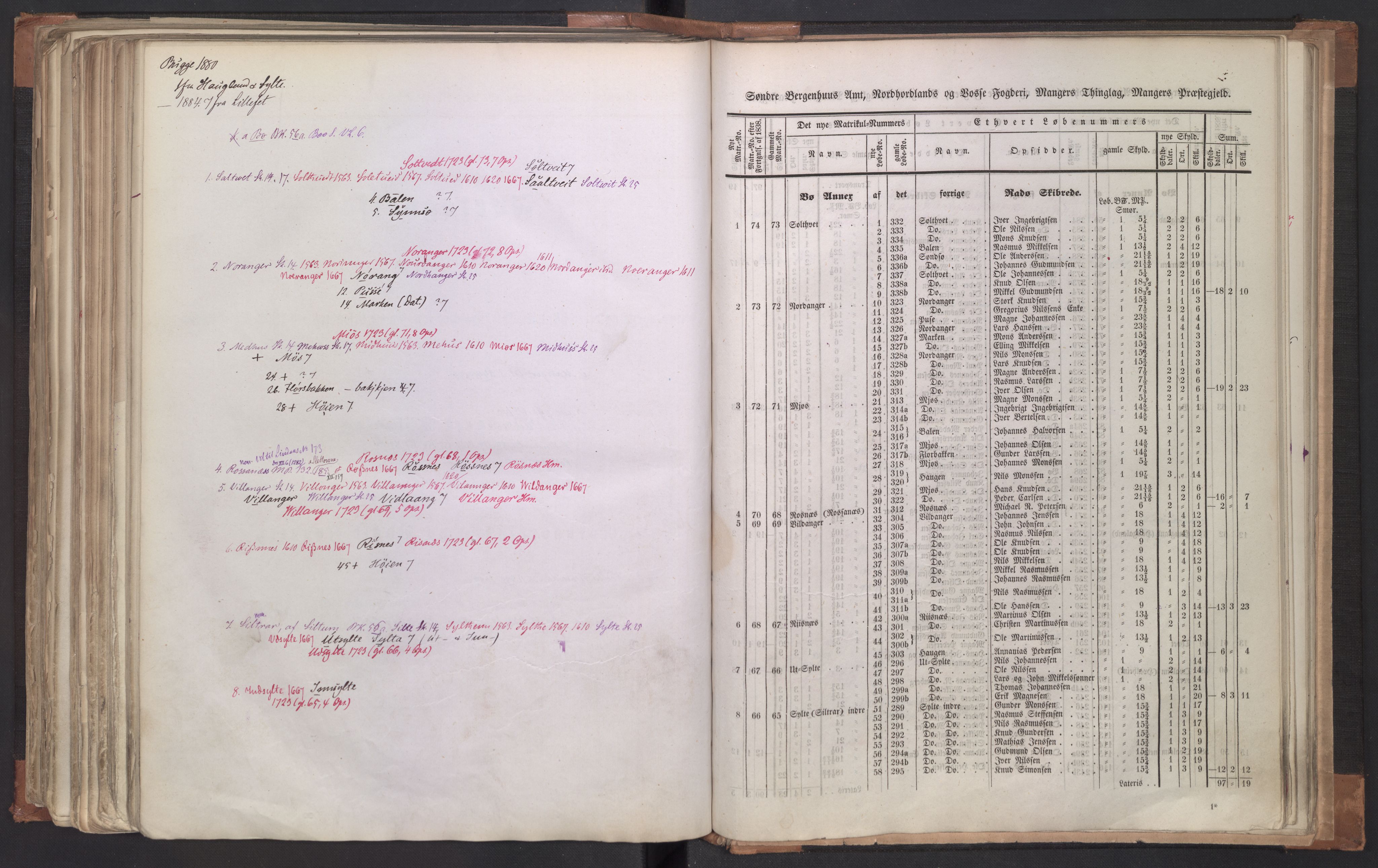 Rygh, AV/RA-PA-0034/F/Fb/L0011: Matrikkelen for 1838 - Søndre Bergenhus amt (Hordaaland fylke), 1838