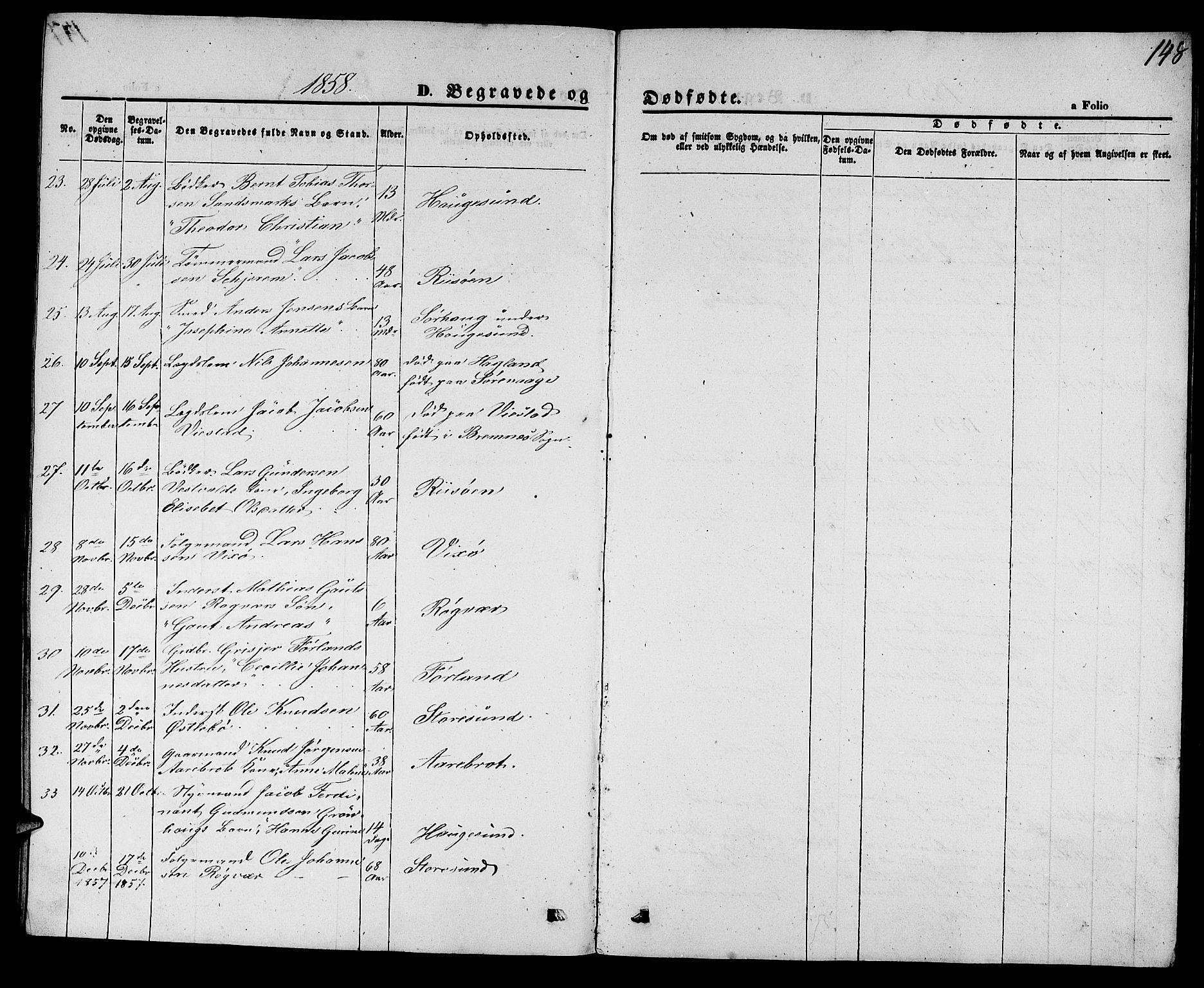 Torvastad sokneprestkontor, AV/SAST-A -101857/H/Ha/Hab/L0006: Parish register (copy) no. B 6, 1858-1867, p. 148