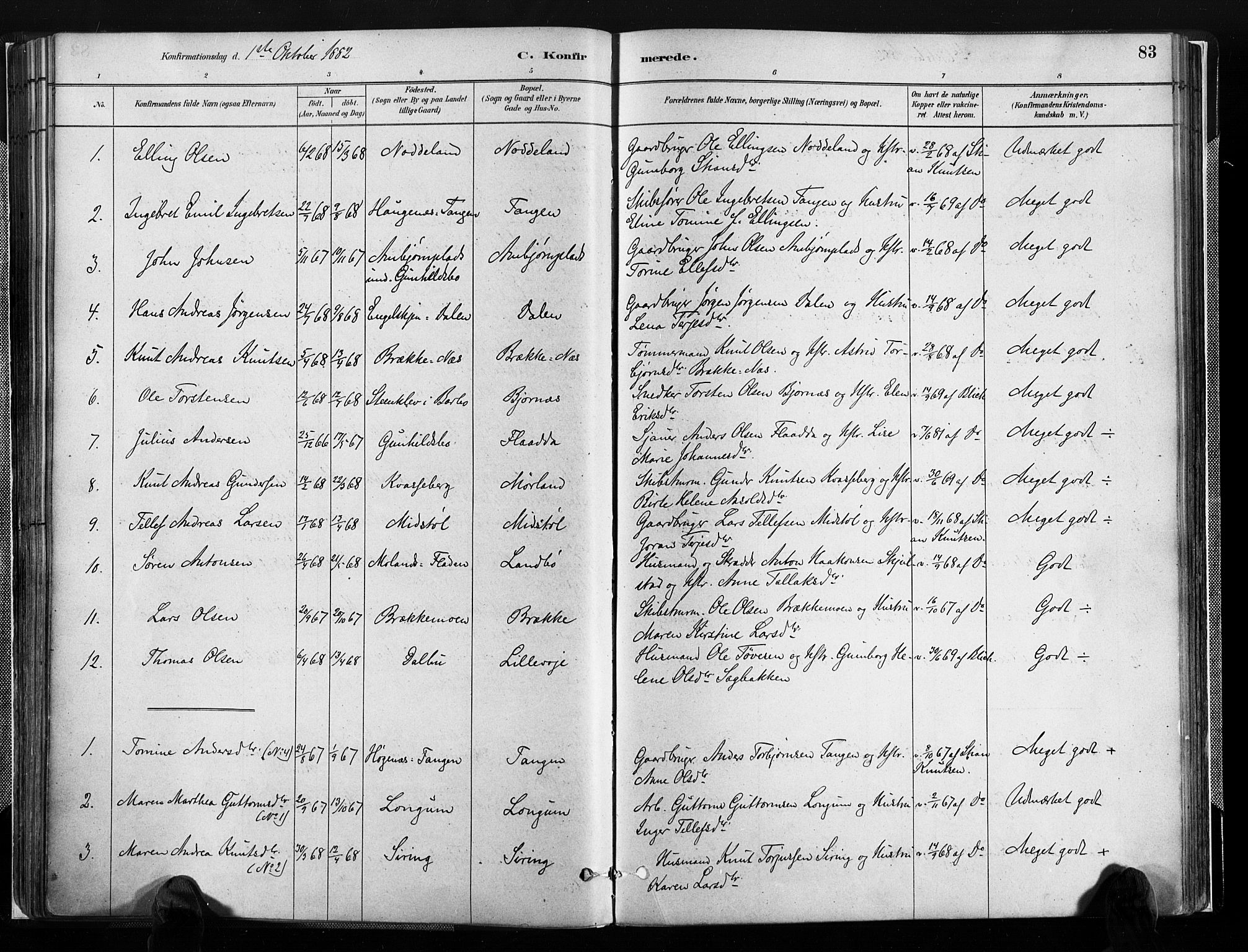 Austre Moland sokneprestkontor, SAK/1111-0001/F/Fa/Faa/L0010: Parish register (official) no. A 10, 1880-1904, p. 83