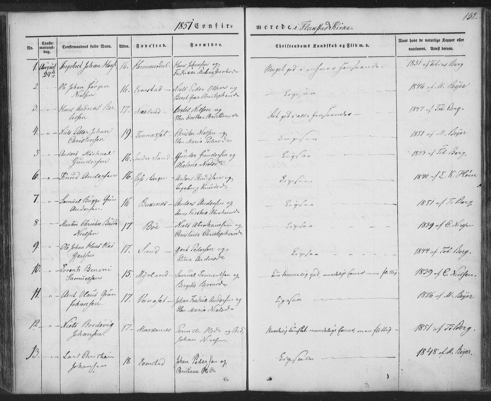 Ministerialprotokoller, klokkerbøker og fødselsregistre - Nordland, AV/SAT-A-1459/885/L1202: Parish register (official) no. 885A03, 1838-1859, p. 132