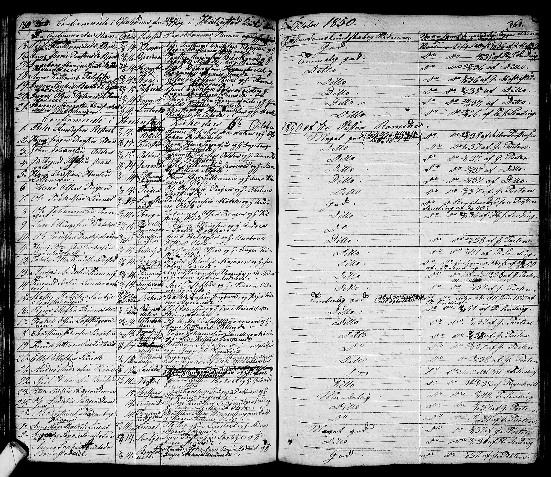 Sandsvær kirkebøker, AV/SAKO-A-244/G/Ga/L0004: Parish register (copy) no. I 4, 1840-1856, p. 180