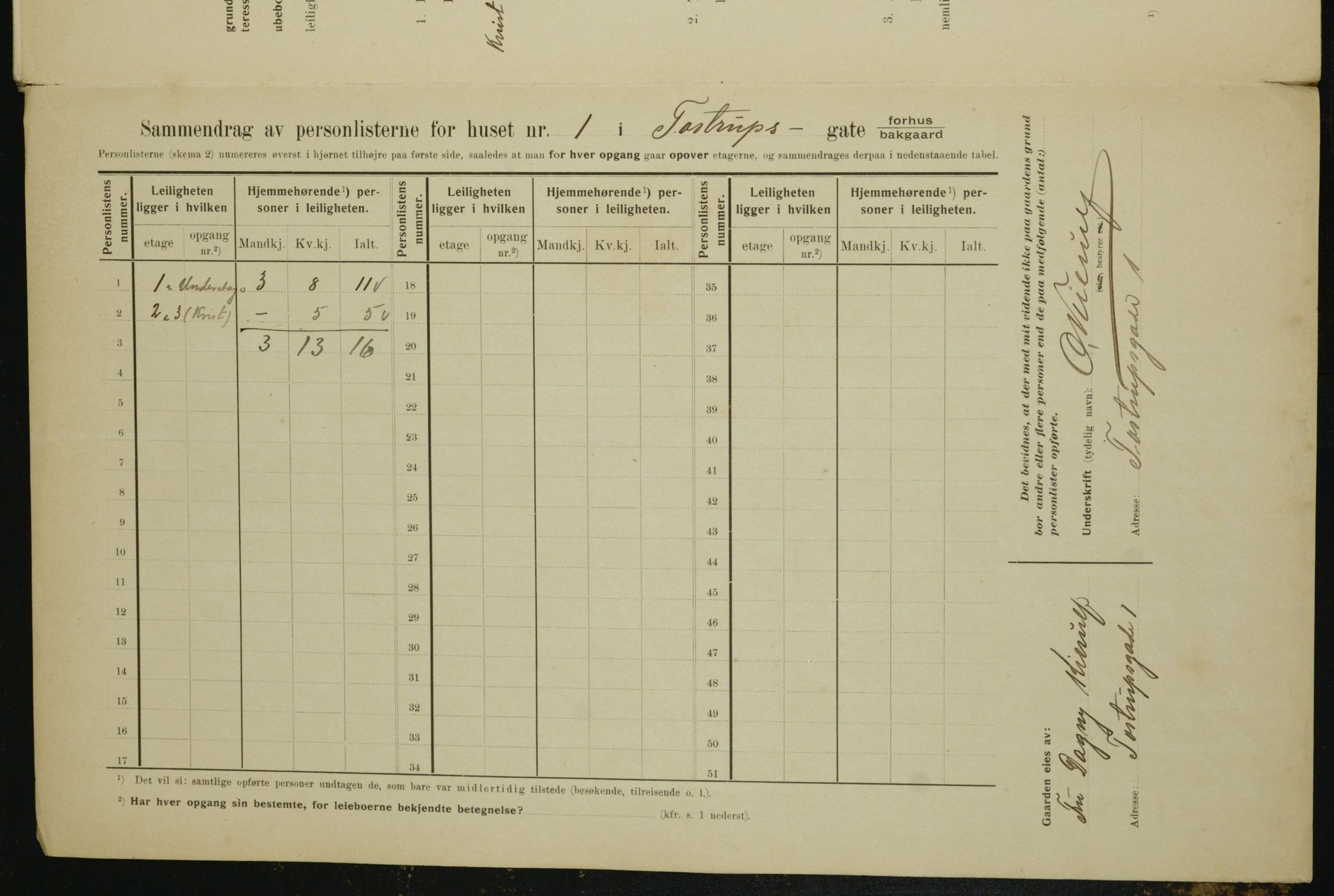 OBA, Municipal Census 1910 for Kristiania, 1910, p. 109376