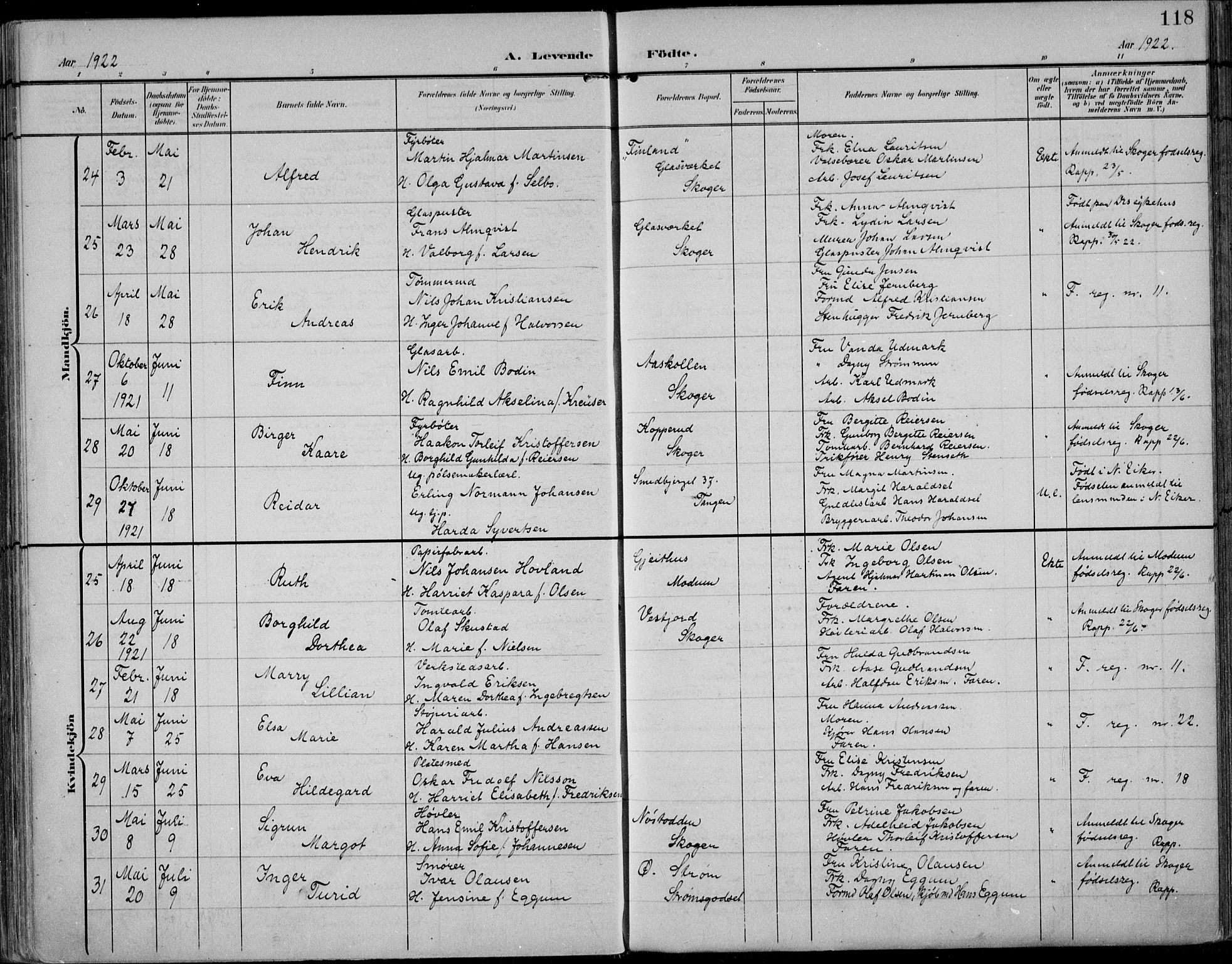 Strømsø kirkebøker, AV/SAKO-A-246/F/Fb/L0008: Parish register (official) no. II 8, 1902-1933, p. 118