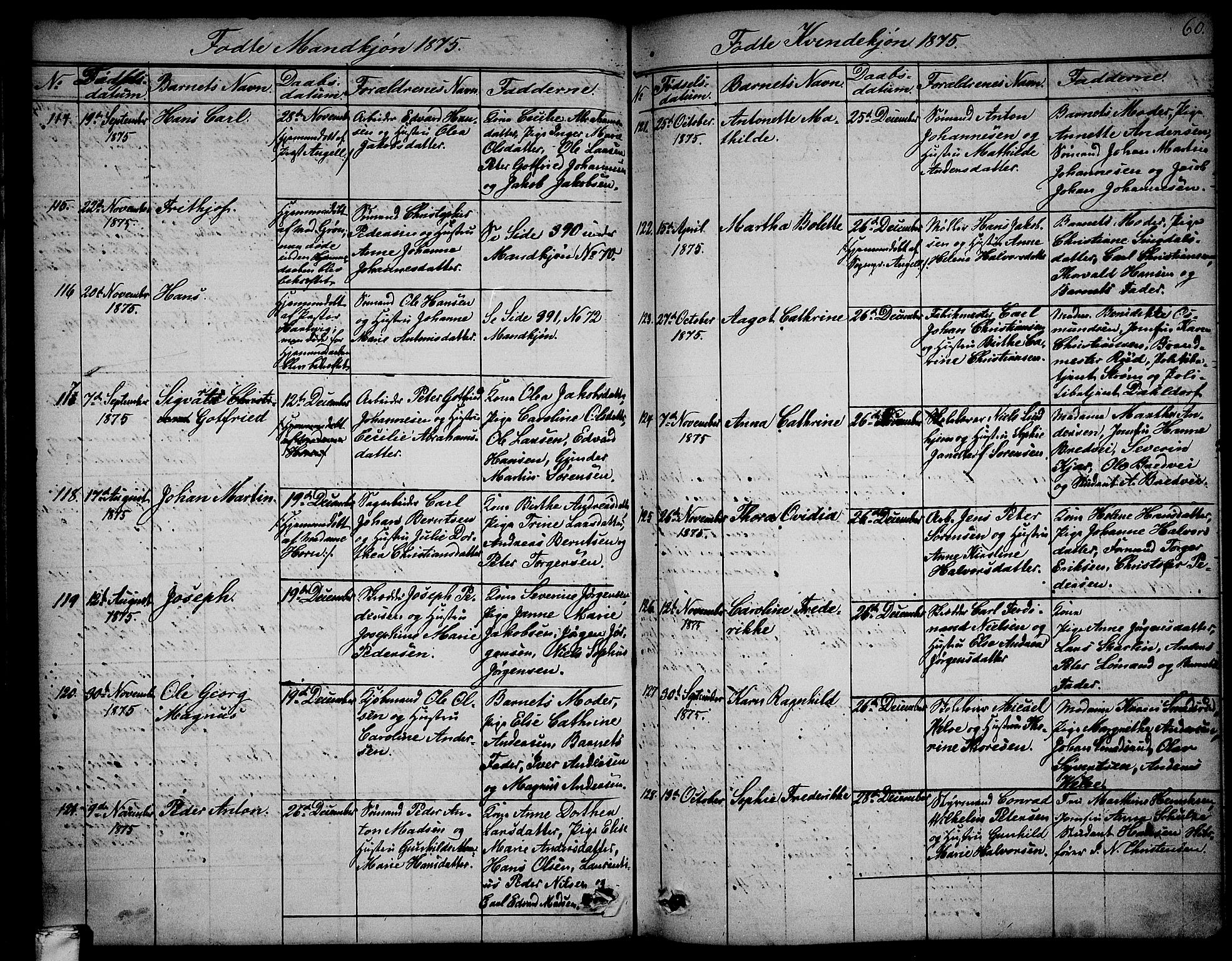 Larvik kirkebøker, SAKO/A-352/G/Ga/L0004: Parish register (copy) no. I 4, 1871-1888, p. 60