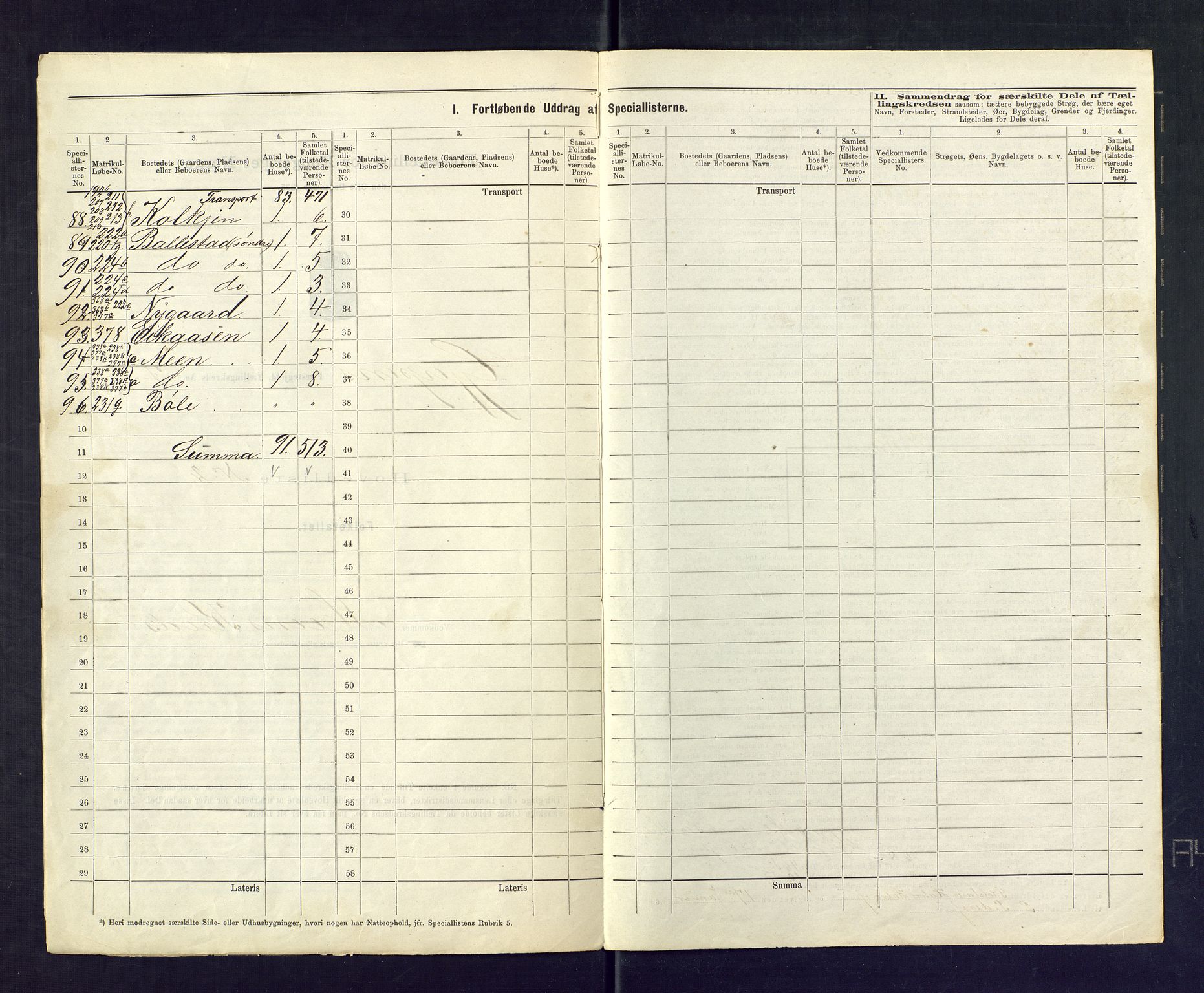 SAKO, 1875 census for 0812P Gjerpen, 1875, p. 28