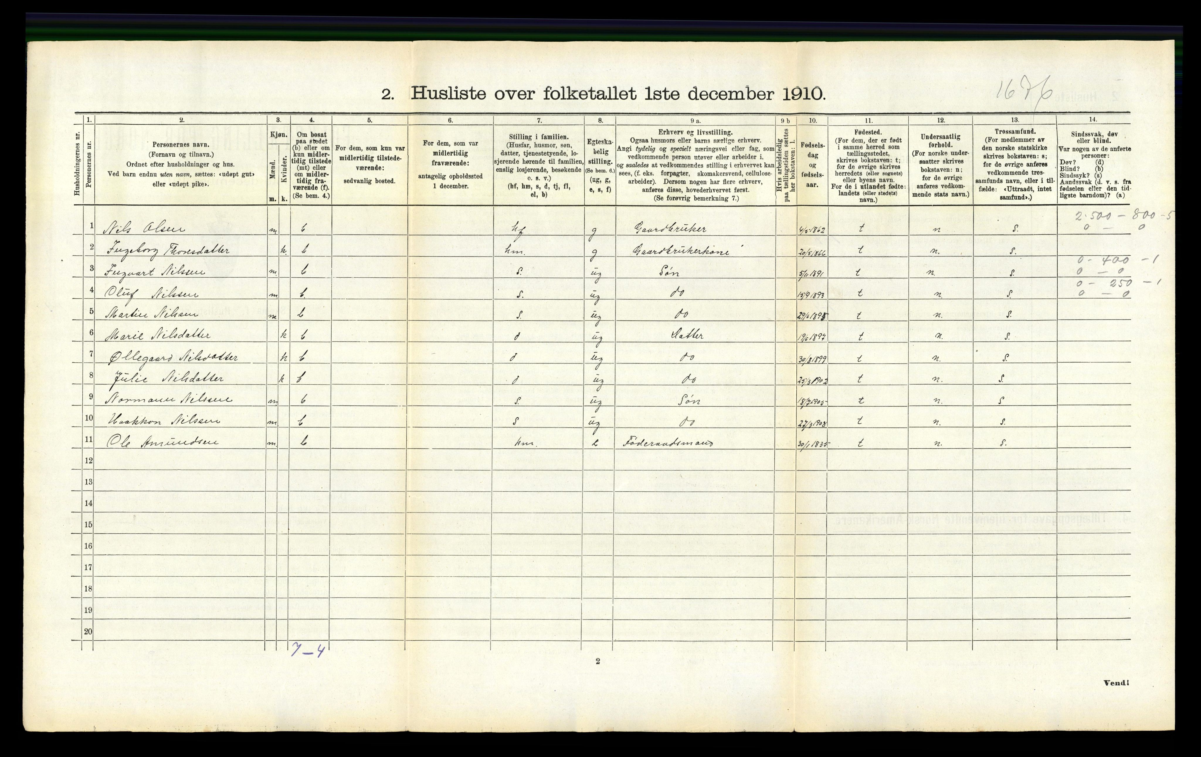 RA, 1910 census for Ankenes, 1910, p. 328