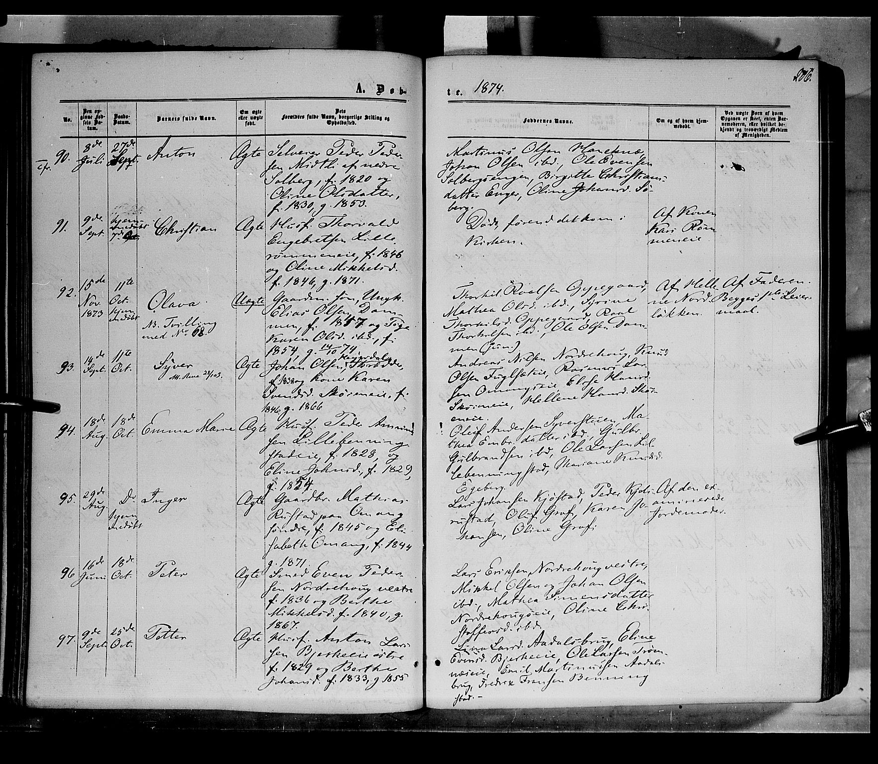 Løten prestekontor, AV/SAH-PREST-022/K/Ka/L0008: Parish register (official) no. 8, 1860-1877, p. 206