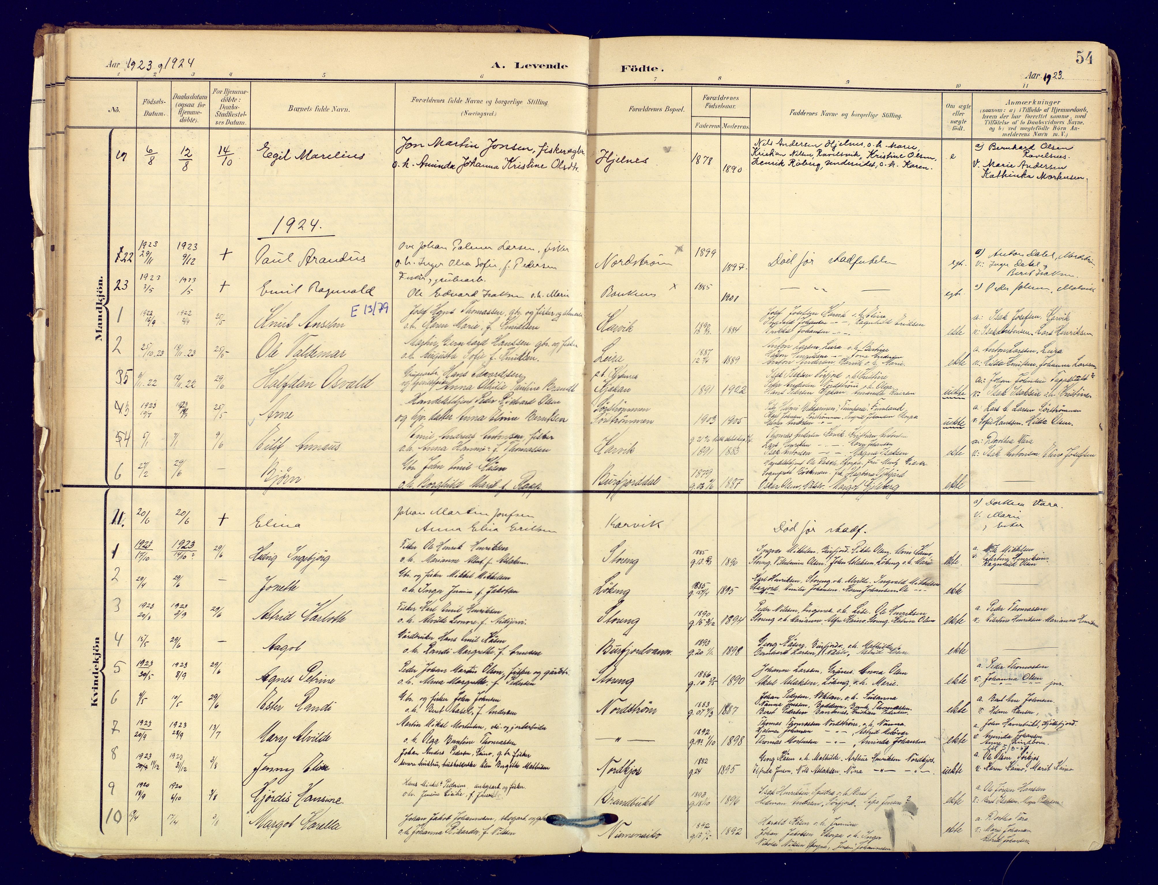 Skjervøy sokneprestkontor, SATØ/S-1300/H/Ha/Haa: Parish register (official) no. 19, 1908-1936, p. 54