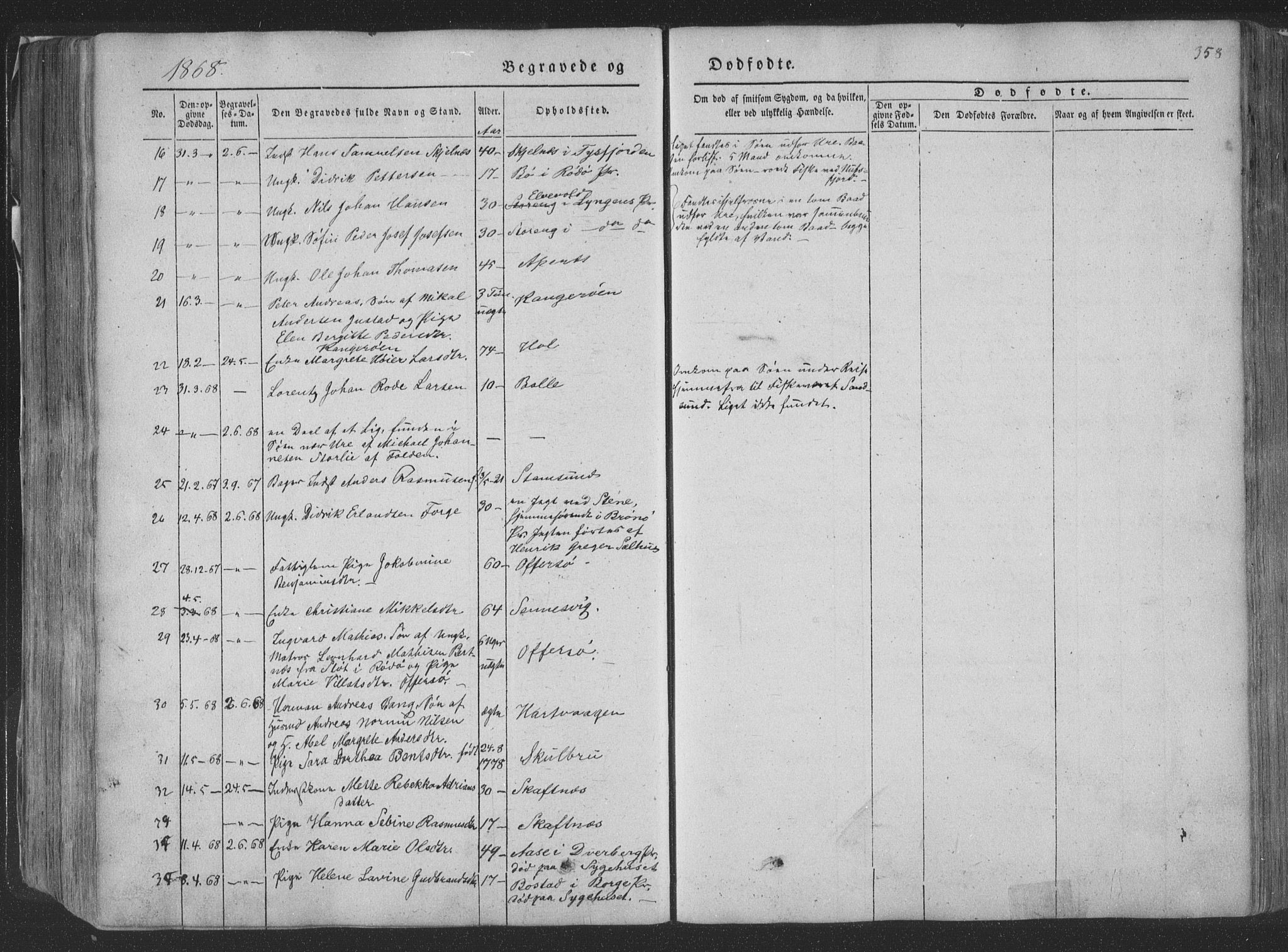 Ministerialprotokoller, klokkerbøker og fødselsregistre - Nordland, AV/SAT-A-1459/881/L1165: Parish register (copy) no. 881C02, 1854-1876, p. 358