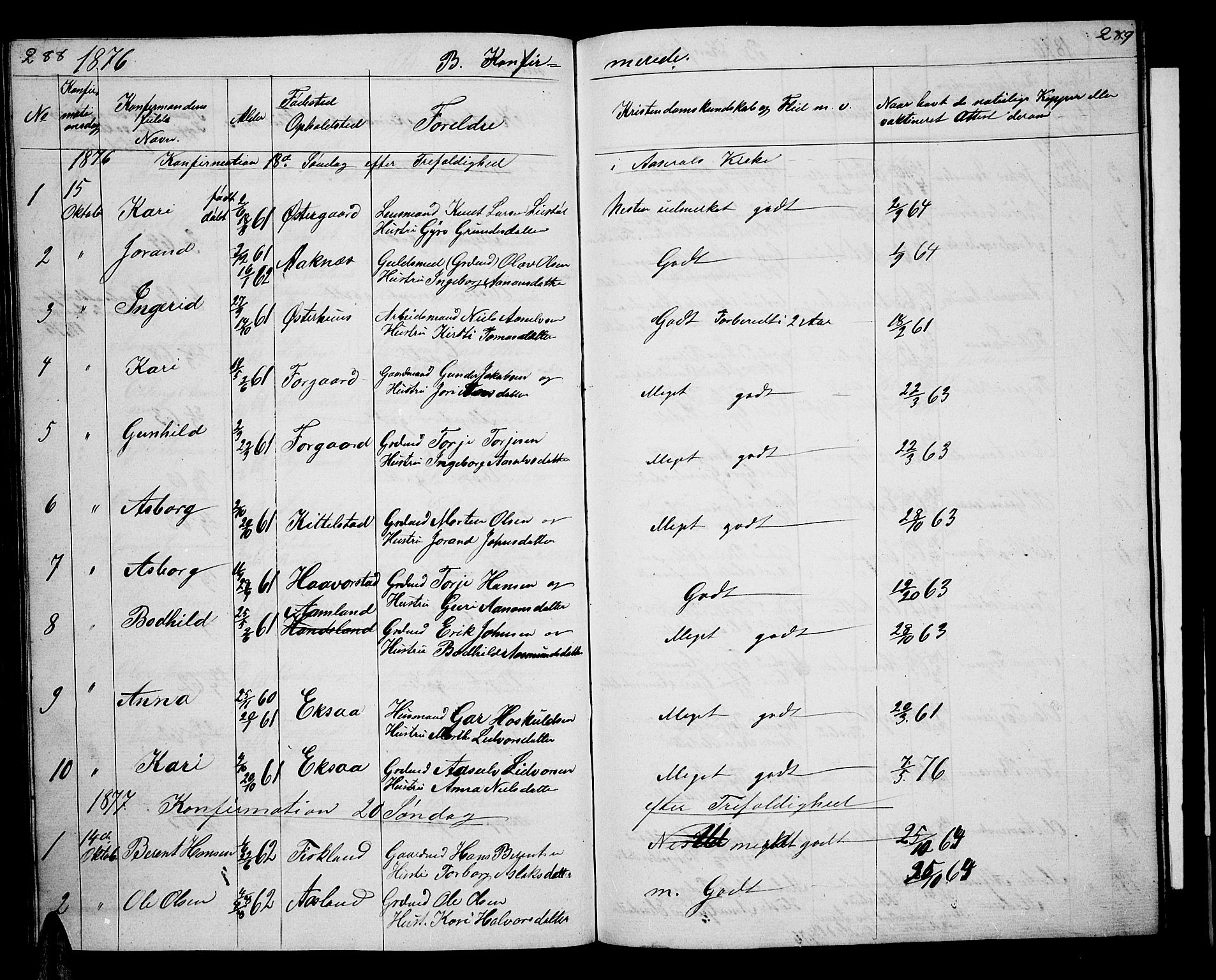Åseral sokneprestkontor, SAK/1111-0051/F/Fb/L0001: Parish register (copy) no. B 1, 1856-1877, p. 288-289
