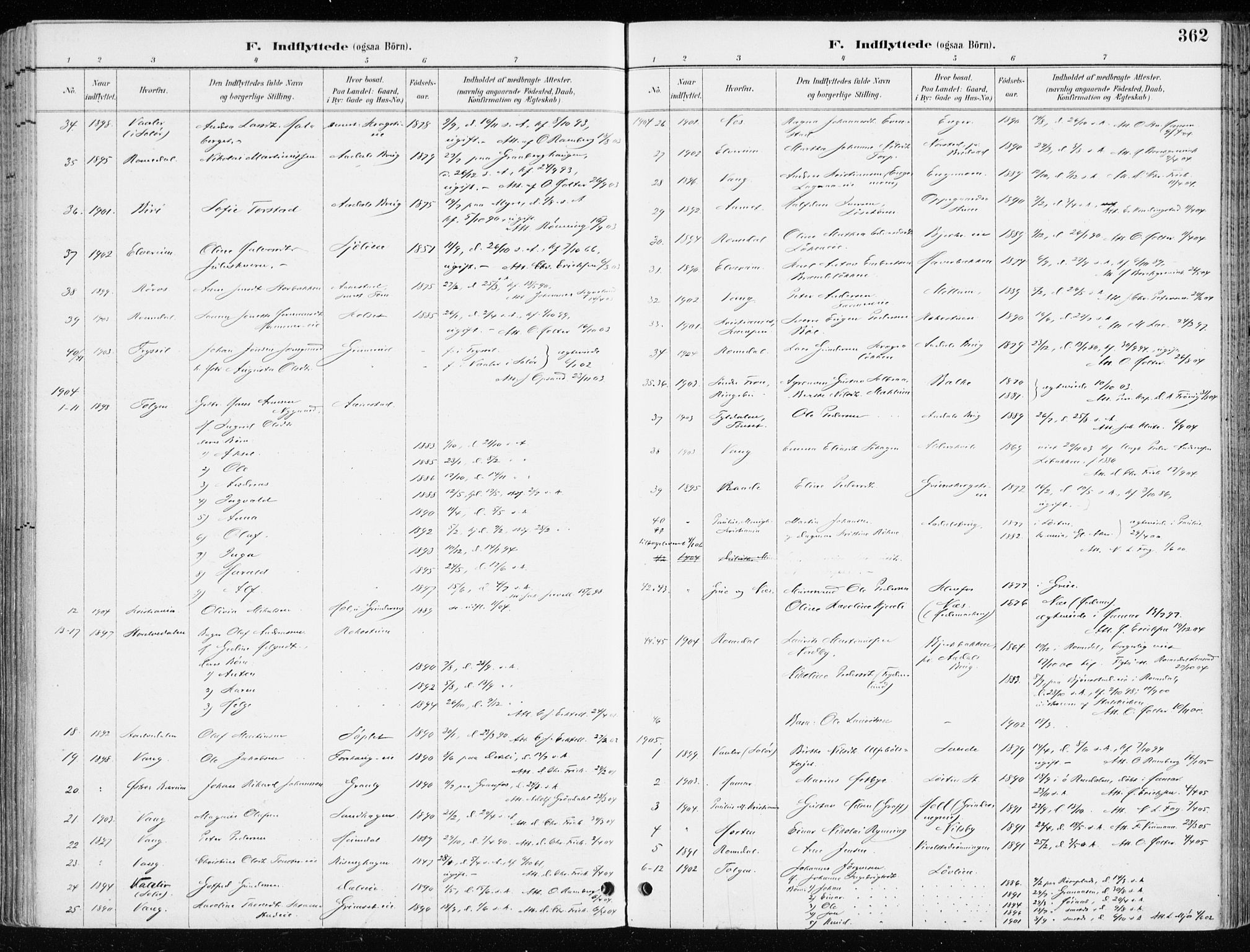 Løten prestekontor, SAH/PREST-022/K/Ka/L0010: Parish register (official) no. 10, 1892-1907, p. 362