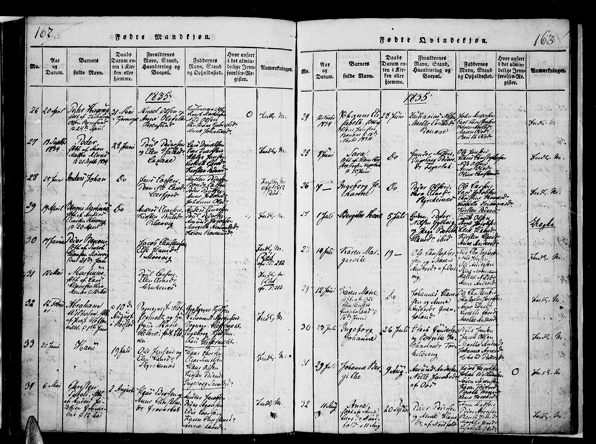 Ministerialprotokoller, klokkerbøker og fødselsregistre - Nordland, AV/SAT-A-1459/853/L0768: Parish register (official) no. 853A07, 1821-1836, p. 162-163